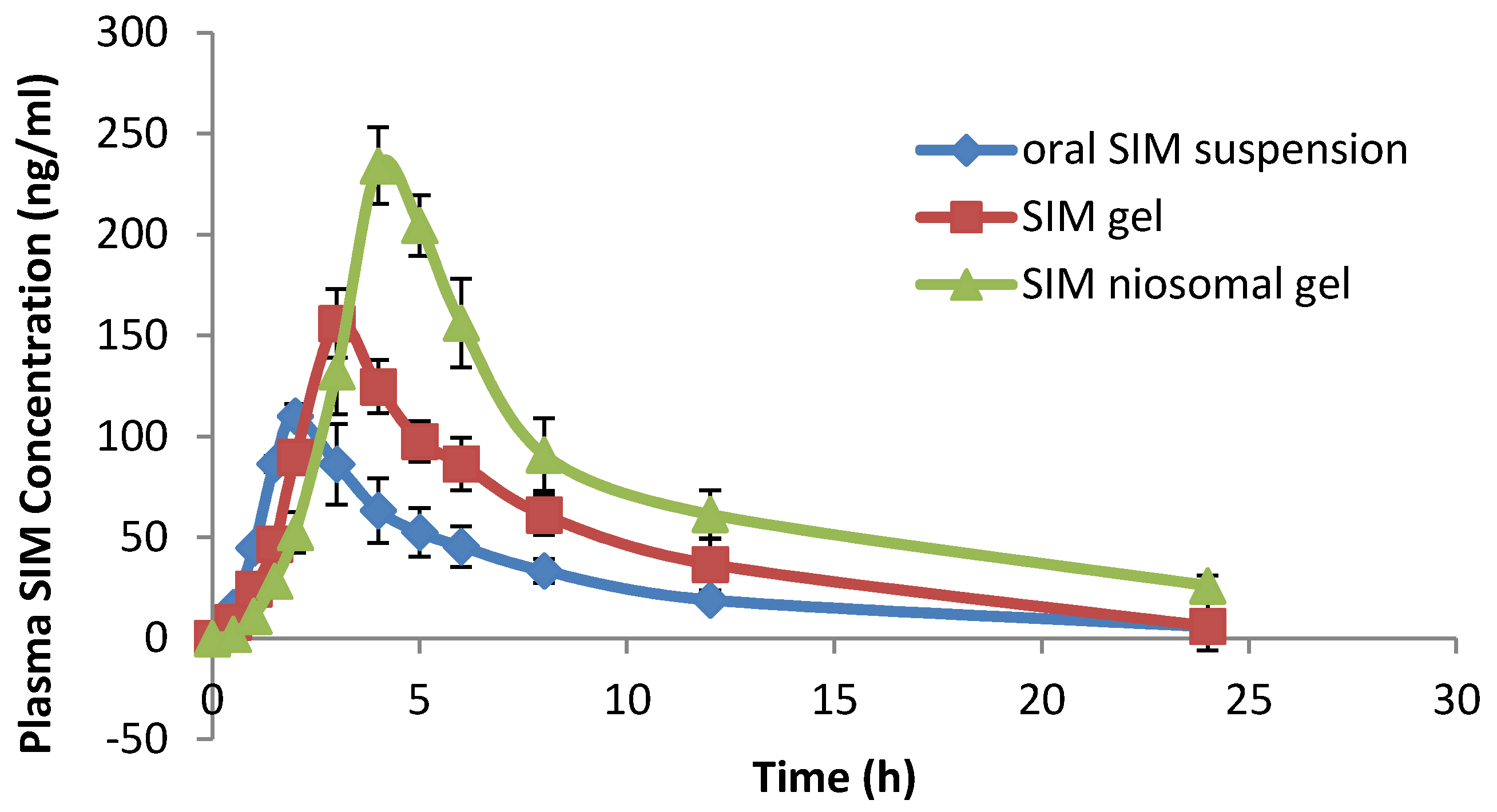 Pharmaceutics 13 00138 g010 Pharmaceutics 13 00138 g010