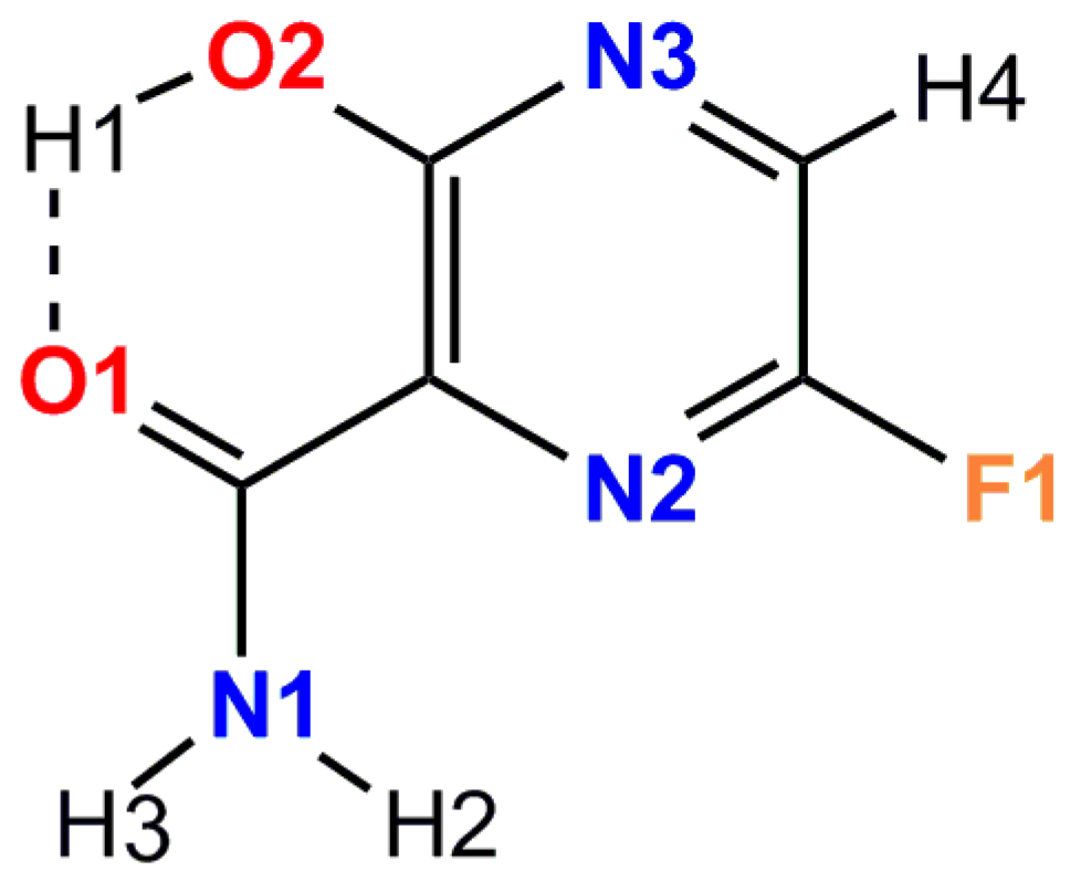 Pharmaceutics 13 00139 sch001