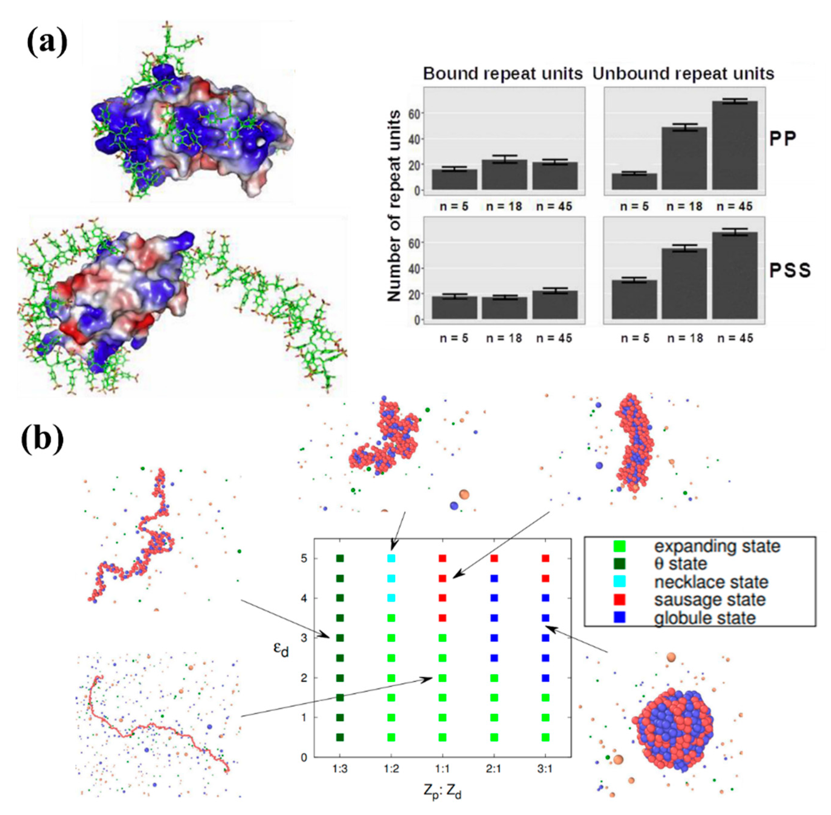 Pharmaceutics 13 00141 g005 Pharmaceutics 13 00141 g005