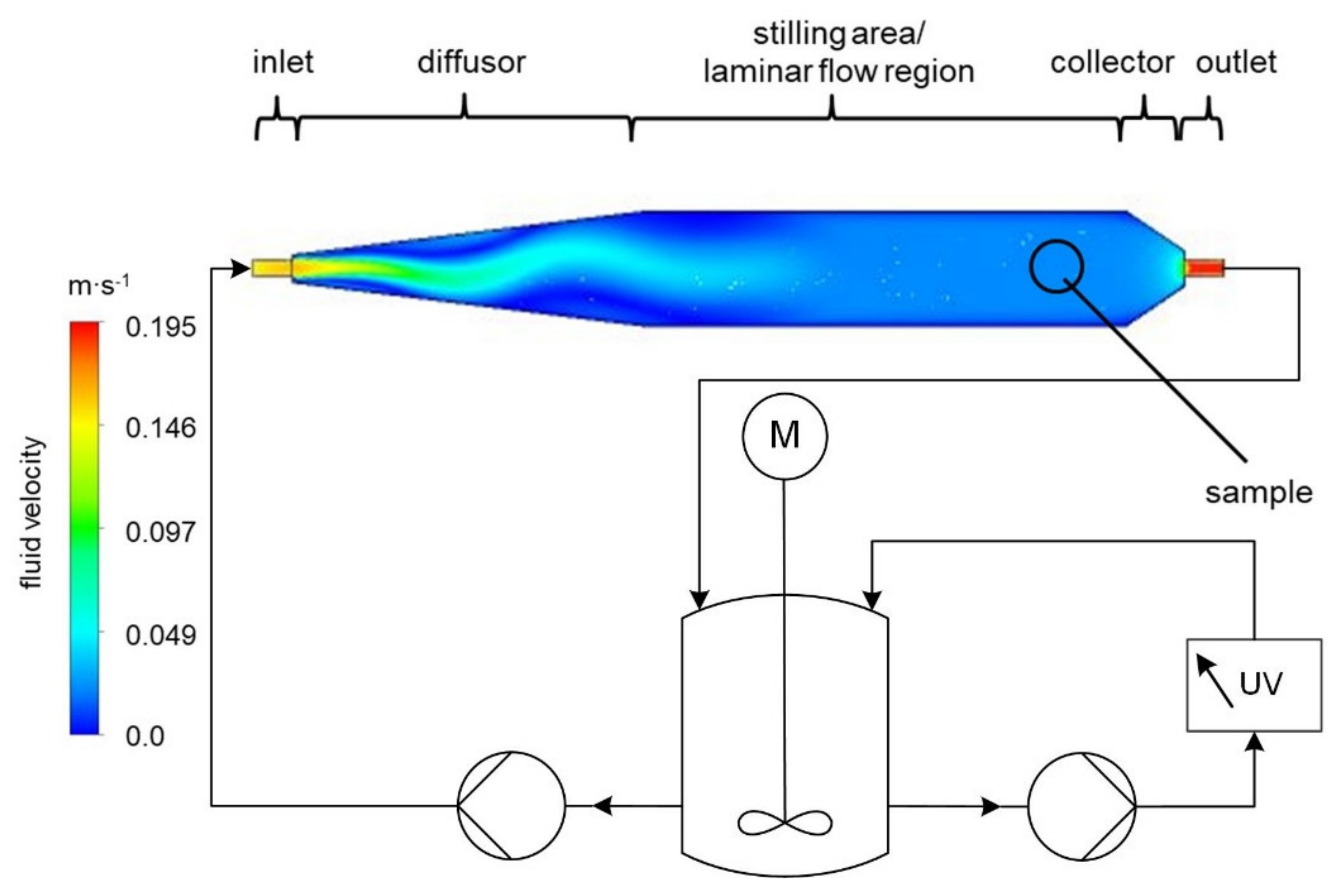 Pharmaceutics 13 00146 g002 Pharmaceutics 13 00146 g002