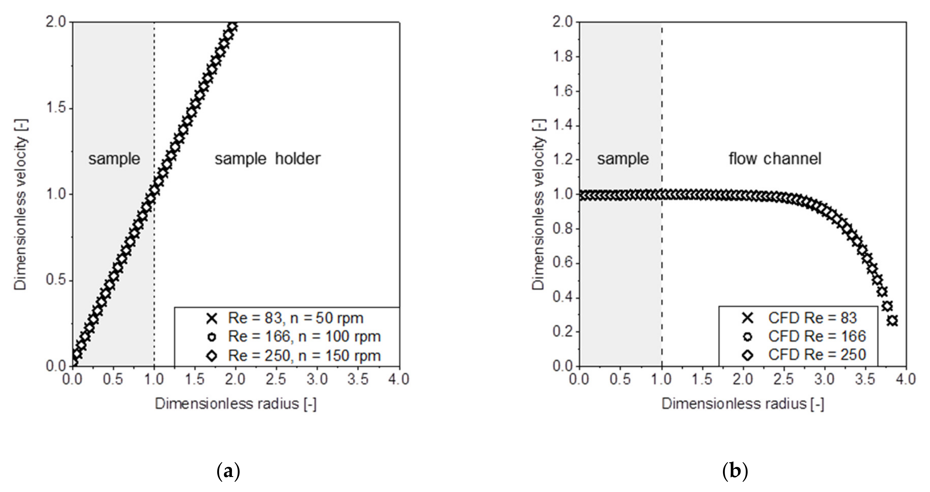 Pharmaceutics 13 00146 g003 Pharmaceutics 13 00146 g003