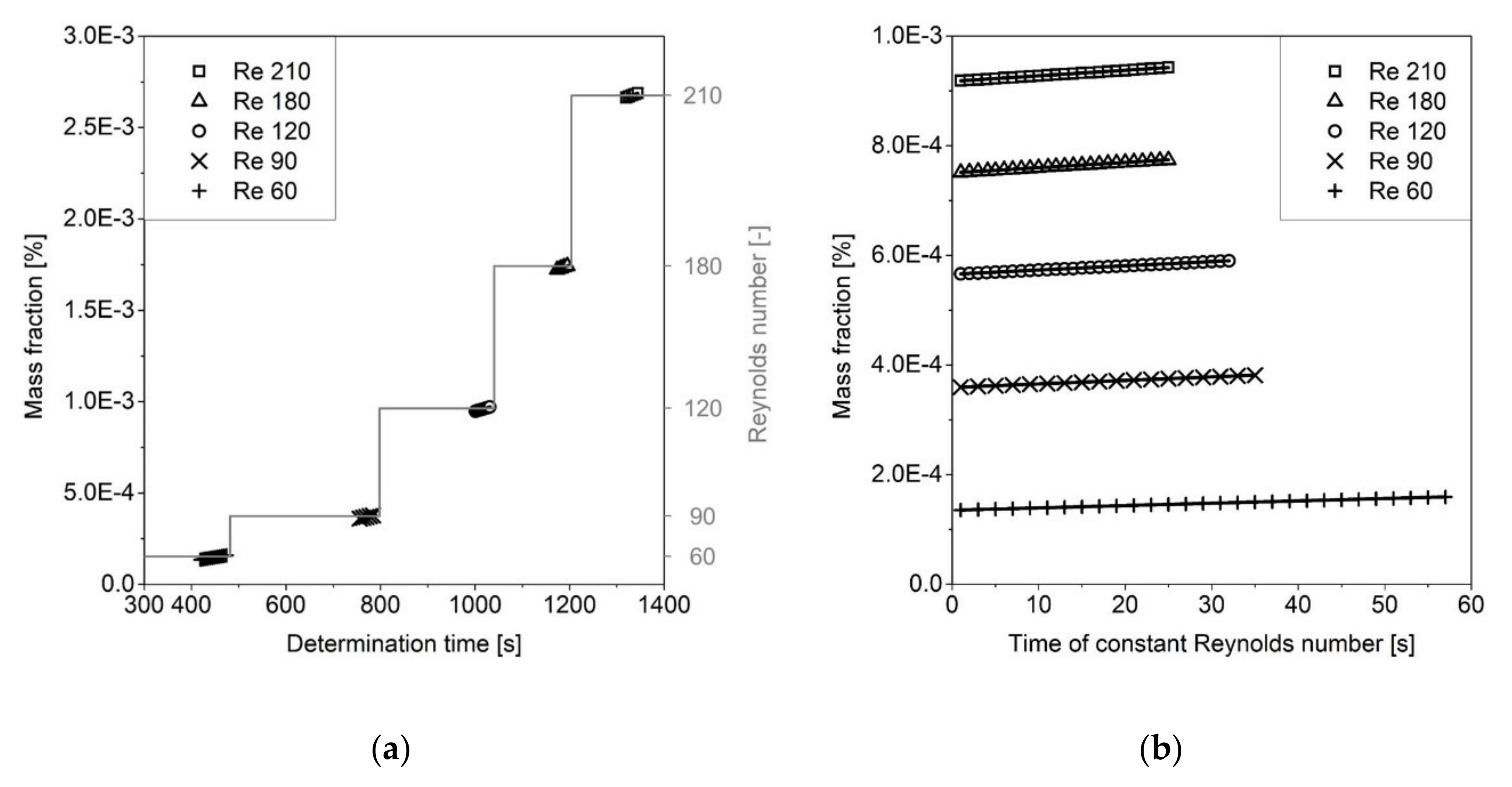 Pharmaceutics 13 00146 g004 Pharmaceutics 13 00146 g004
