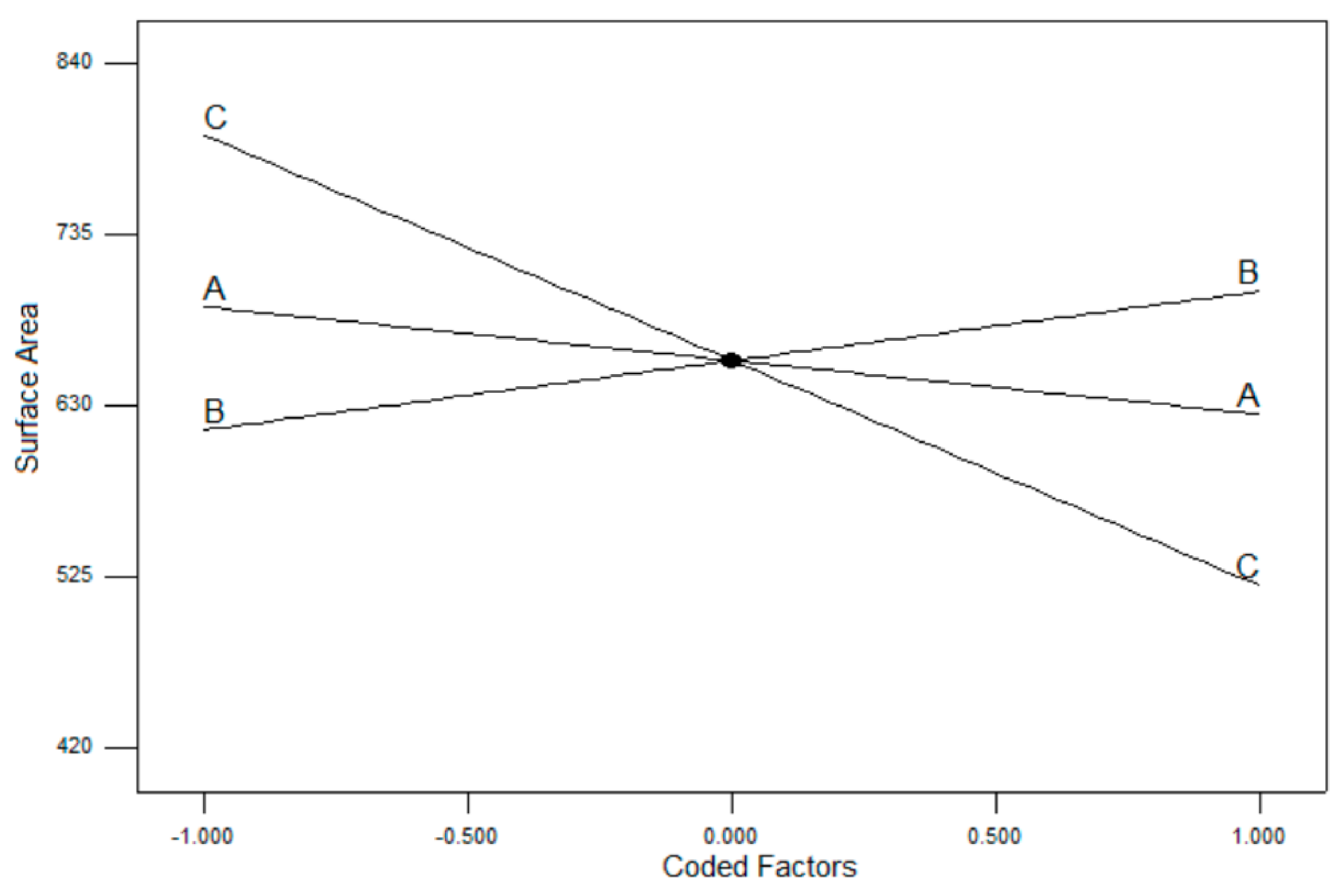 Pharmaceutics 13 00150 g005