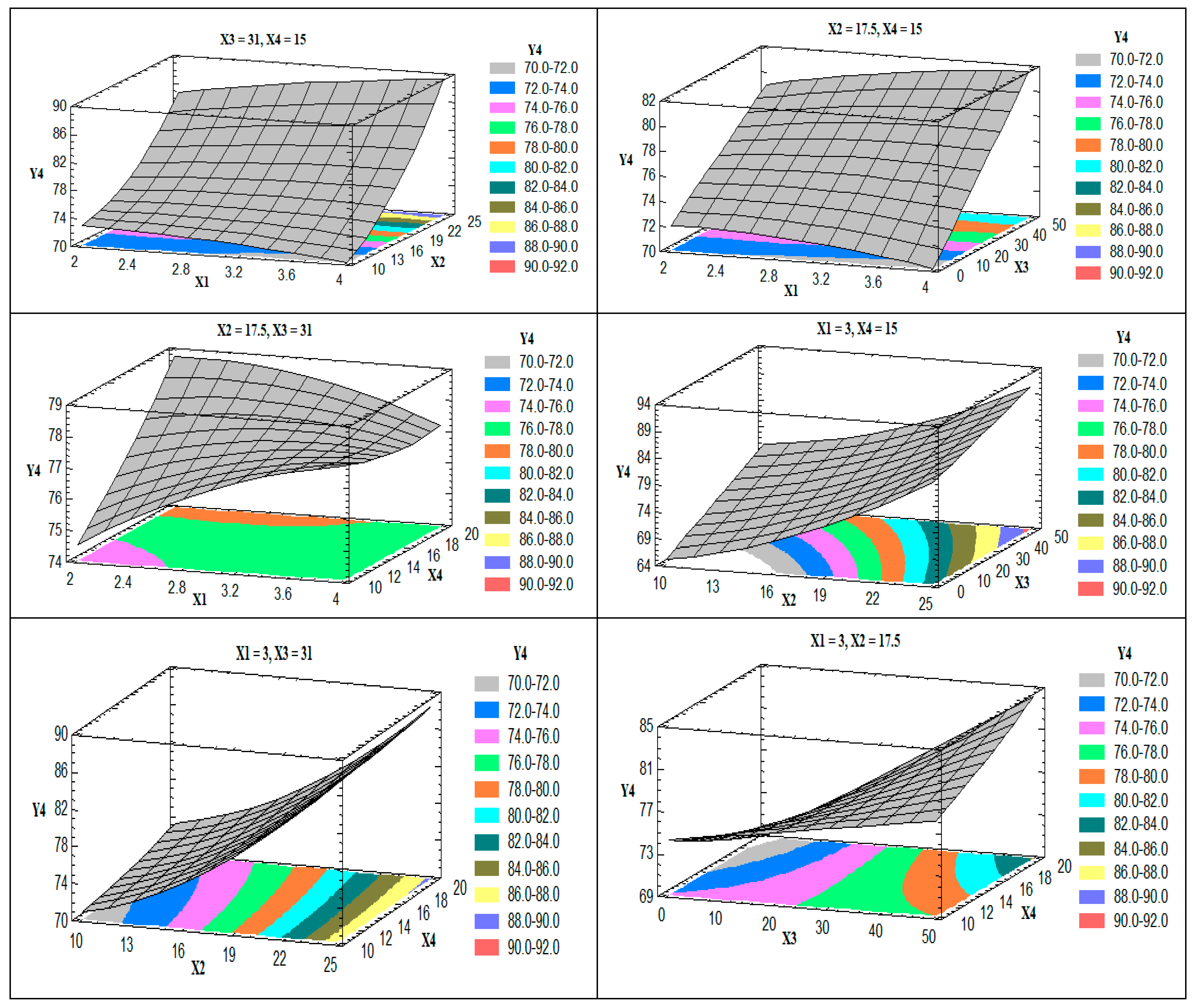 Pharmaceutics 13 00151 g005