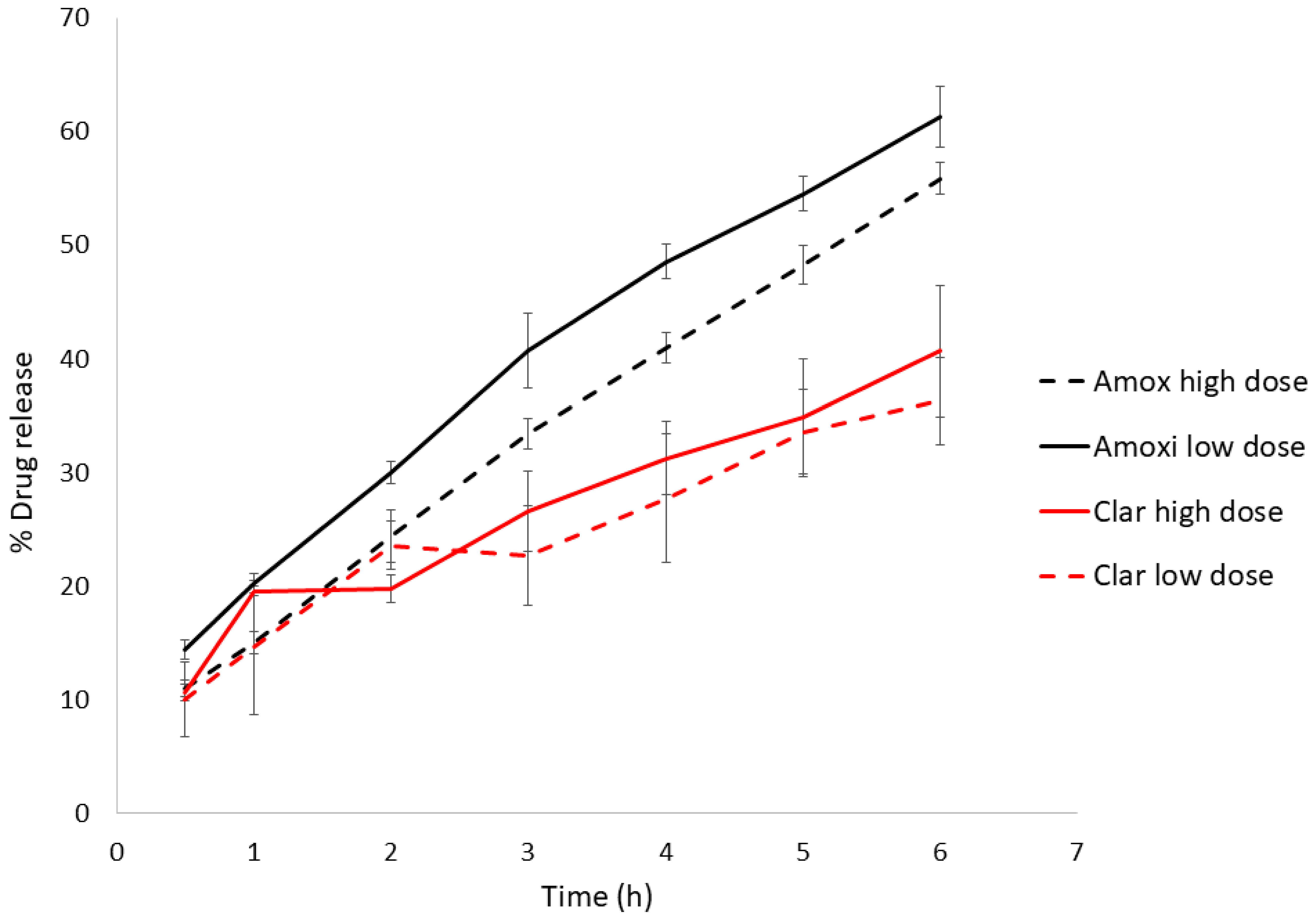 Pharmaceutics 13 00153 g001