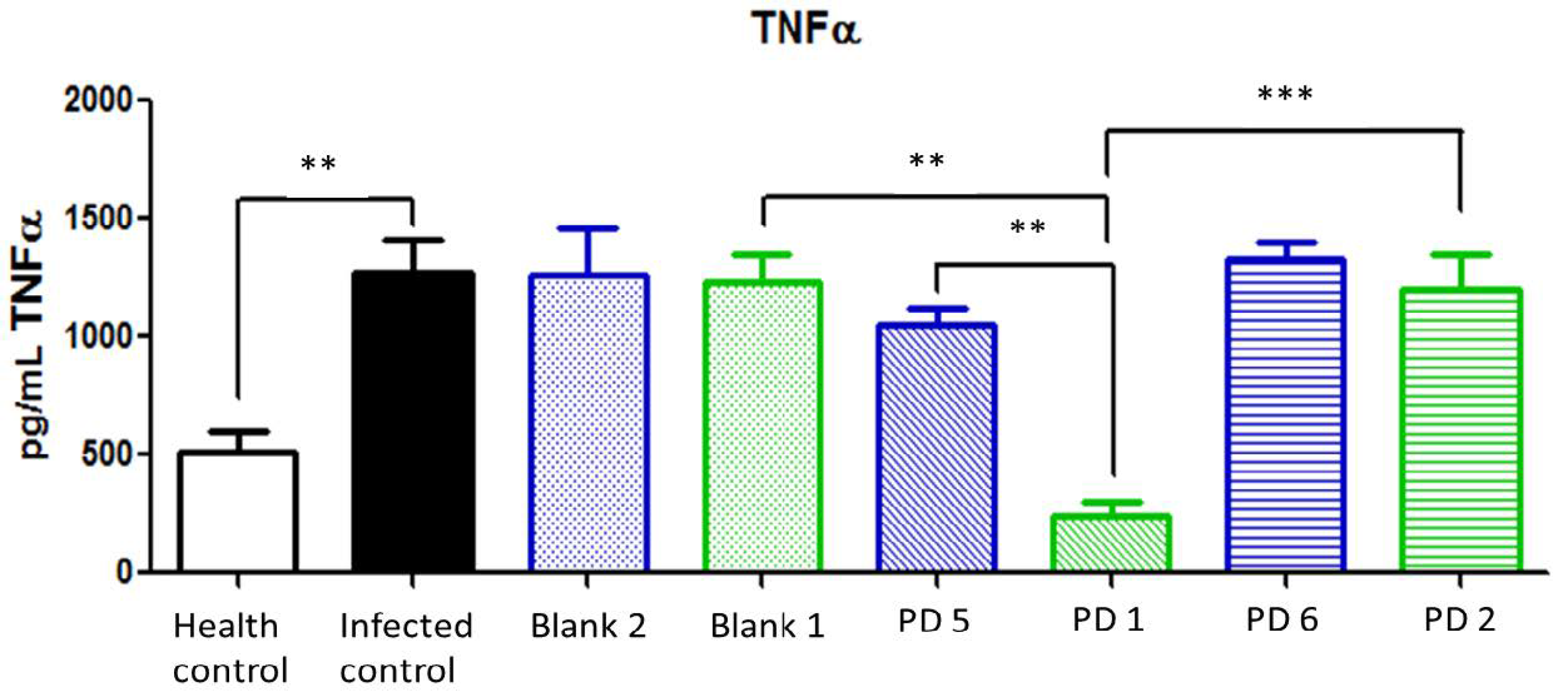 Pharmaceutics 13 00153 g016