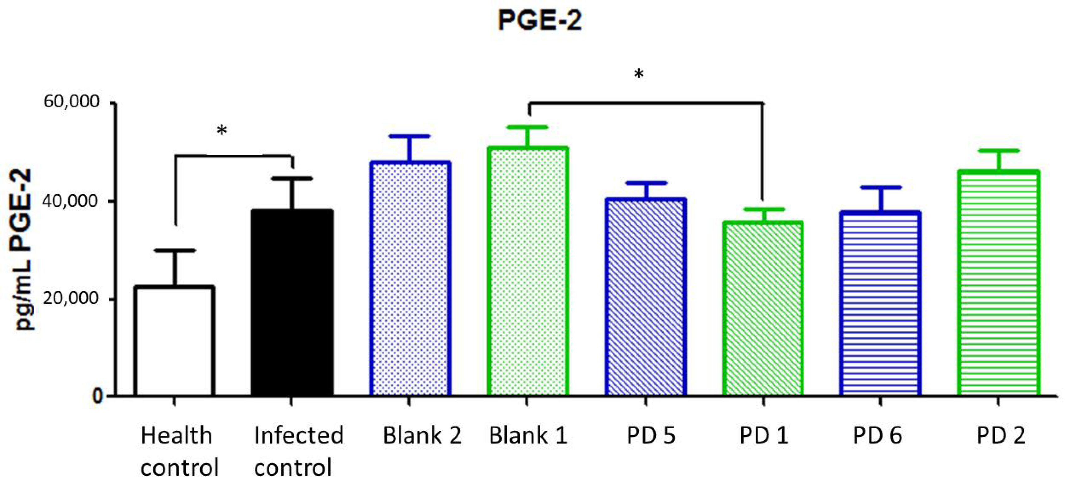 Pharmaceutics 13 00153 g017