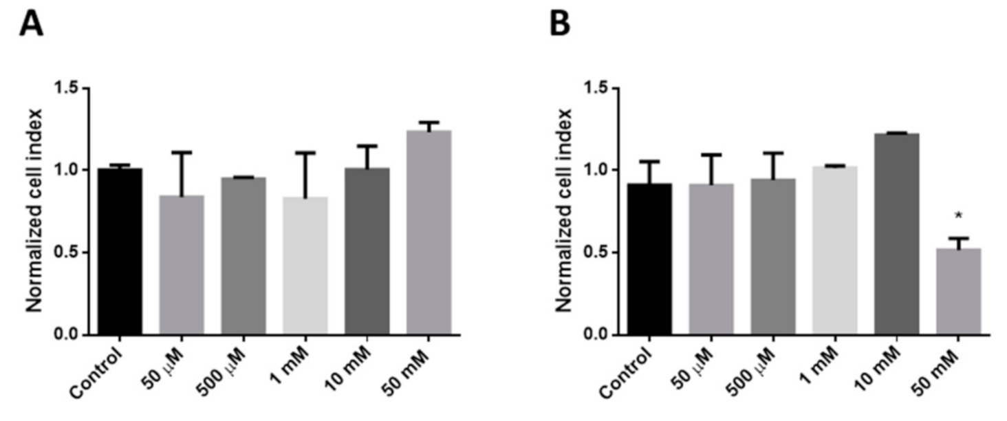Pharmaceutics 13 00157 g002