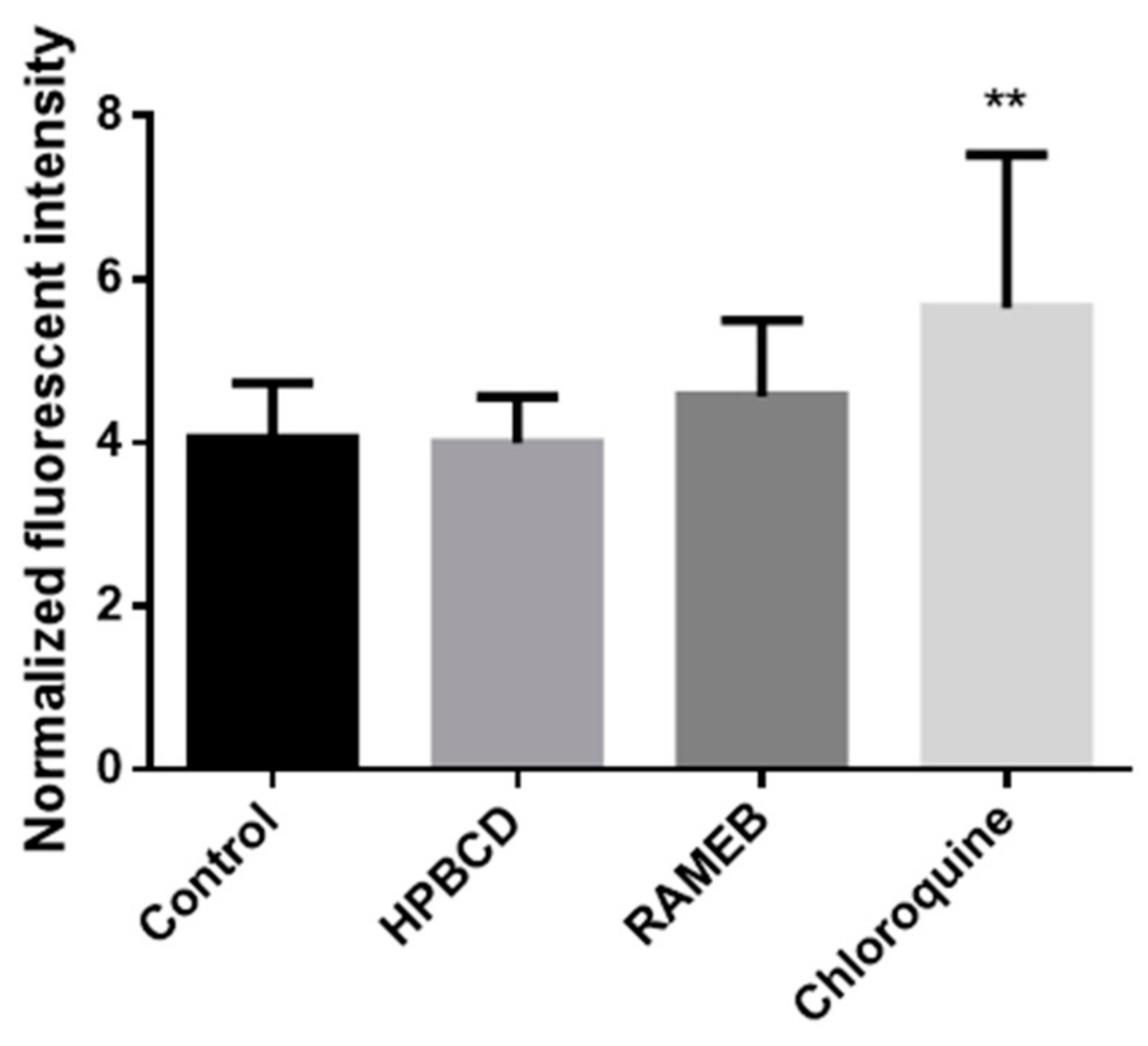 Pharmaceutics 13 00157 g007