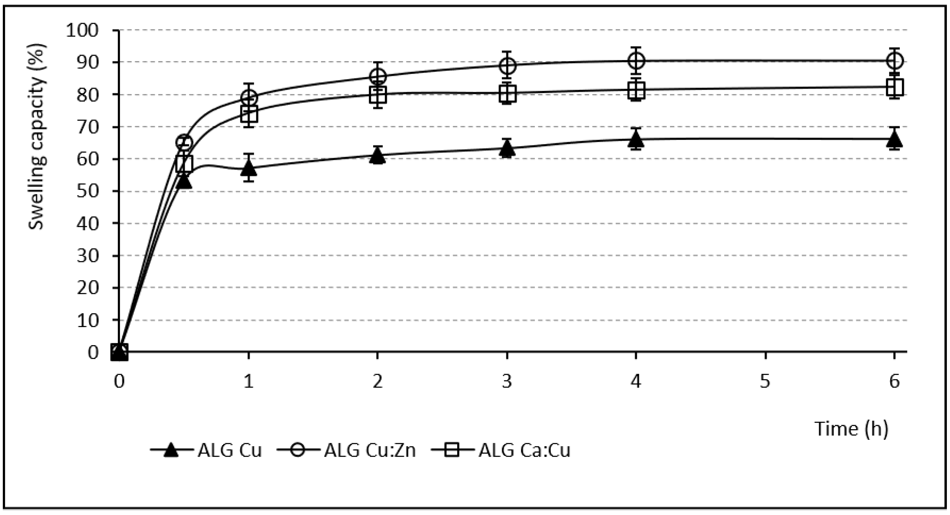 Pharmaceutics 13 00165 g004