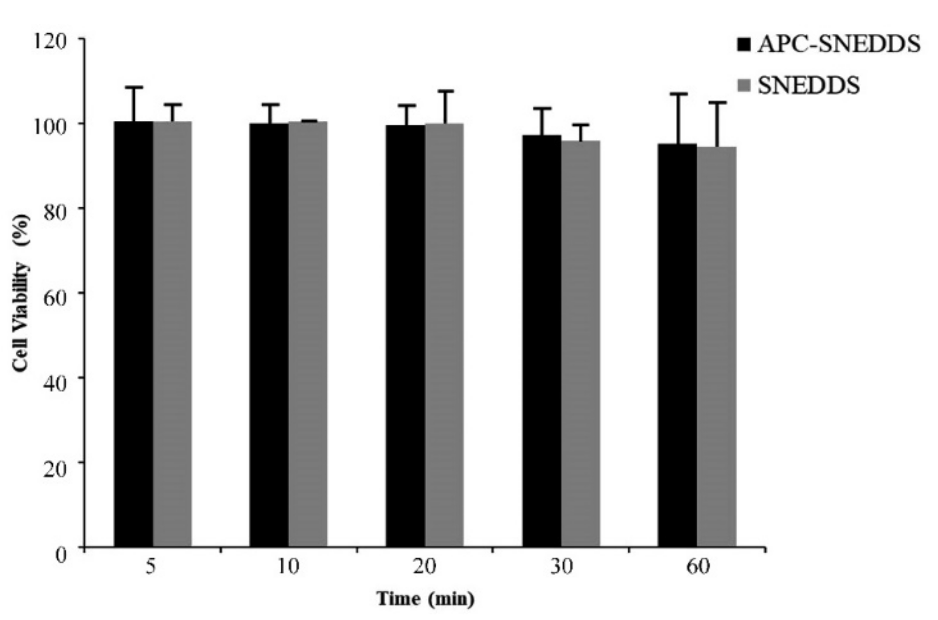 Pharmaceutics 13 00167 g008
