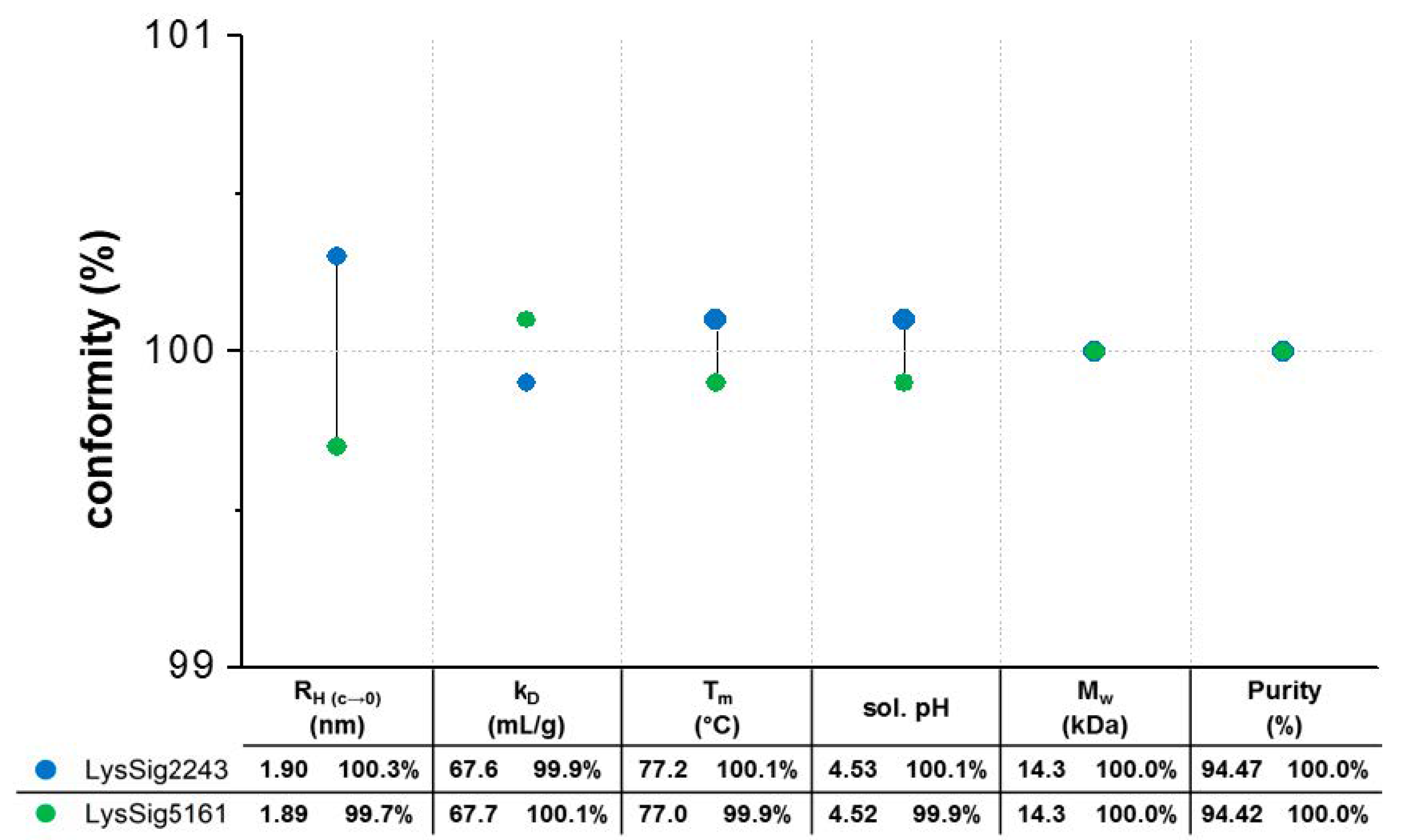 Pharmaceutics 13 00172 g003