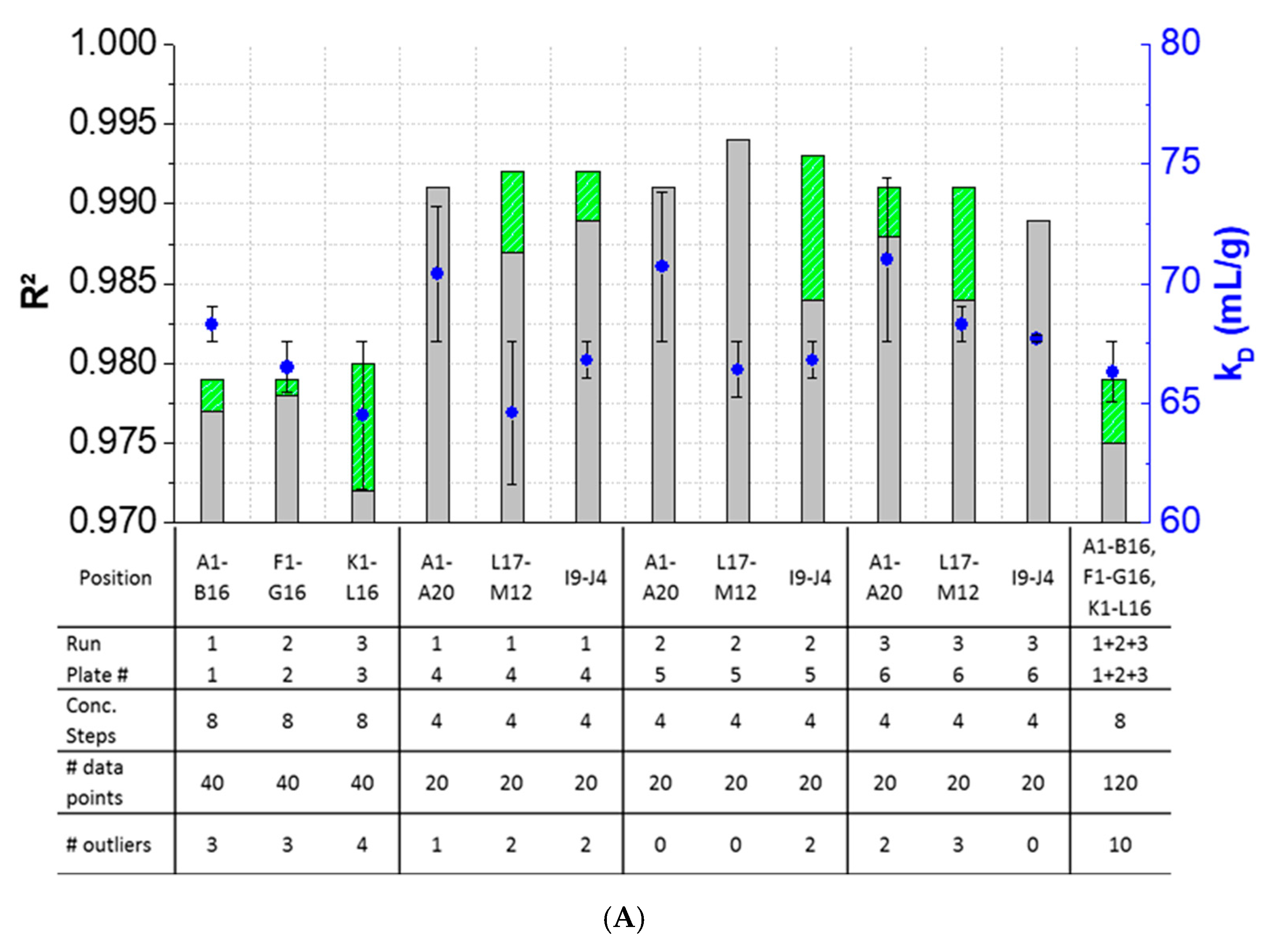 Pharmaceutics 13 00172 g004a