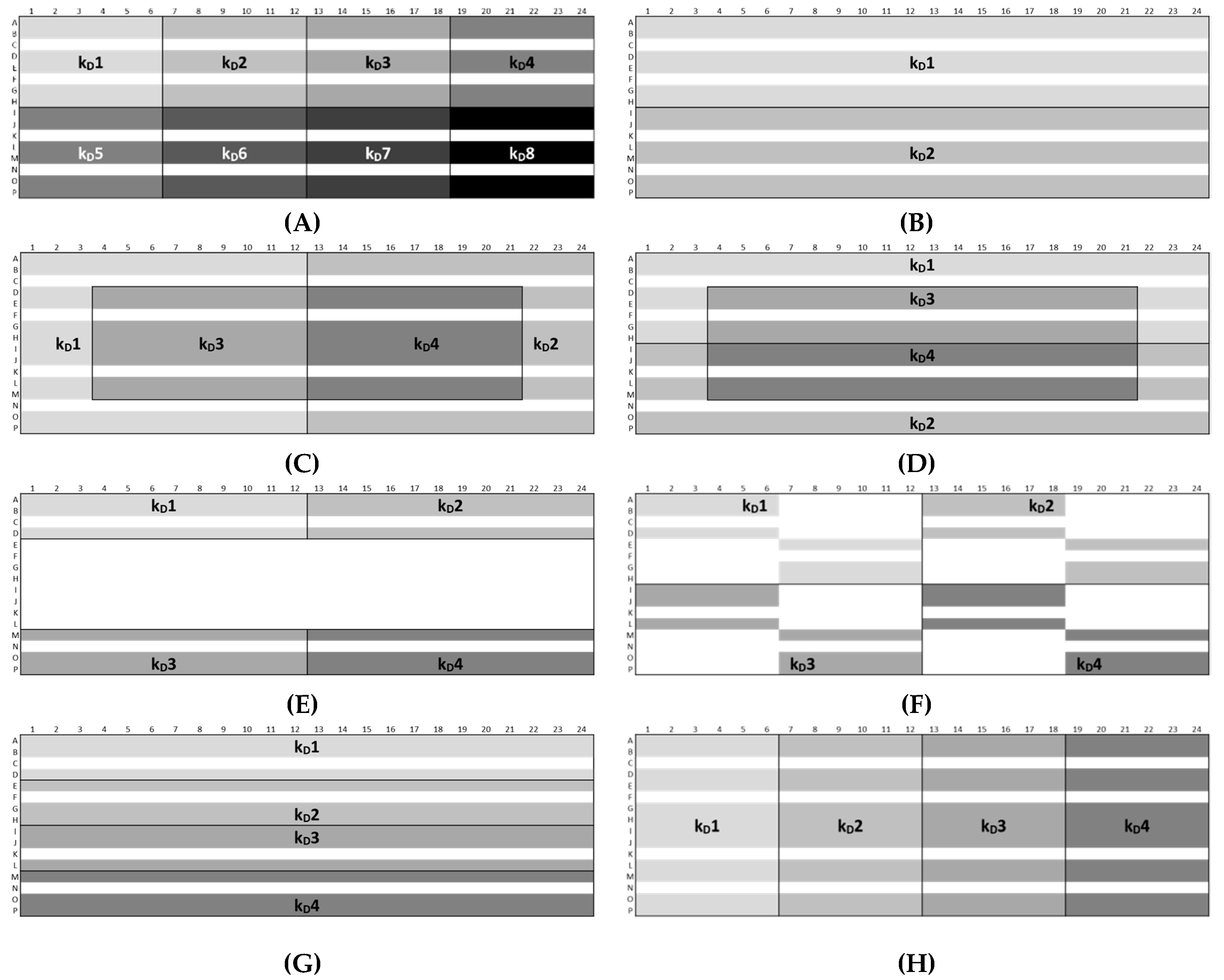 Pharmaceutics 13 00172 g008