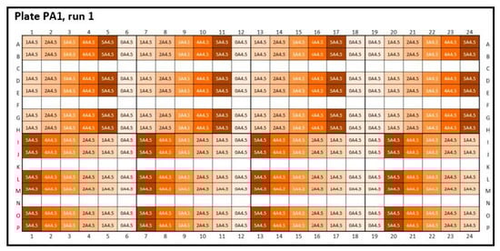 Pharmaceutics 13 00172 g0a1