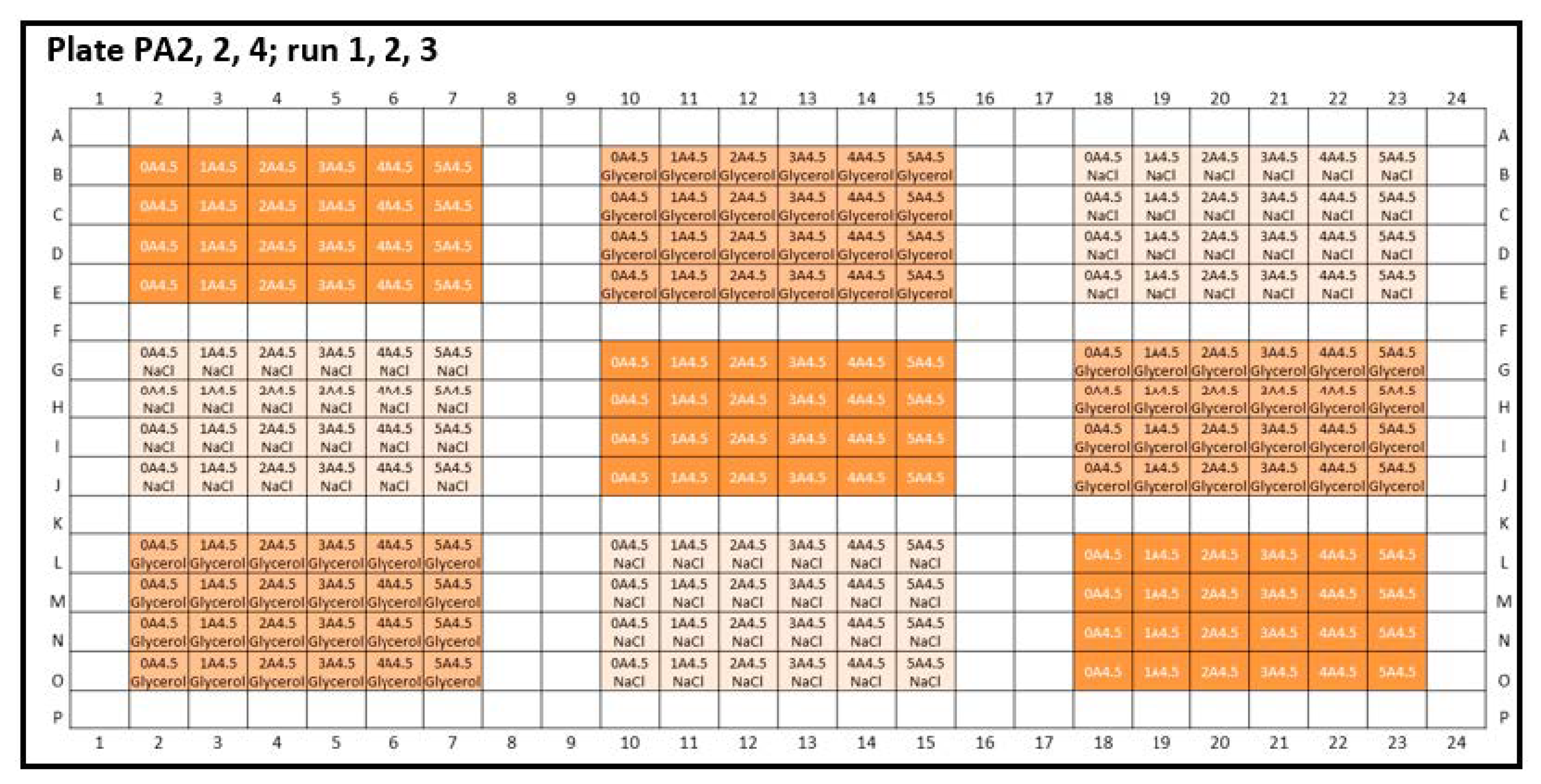 Pharmaceutics 13 00172 g0a2