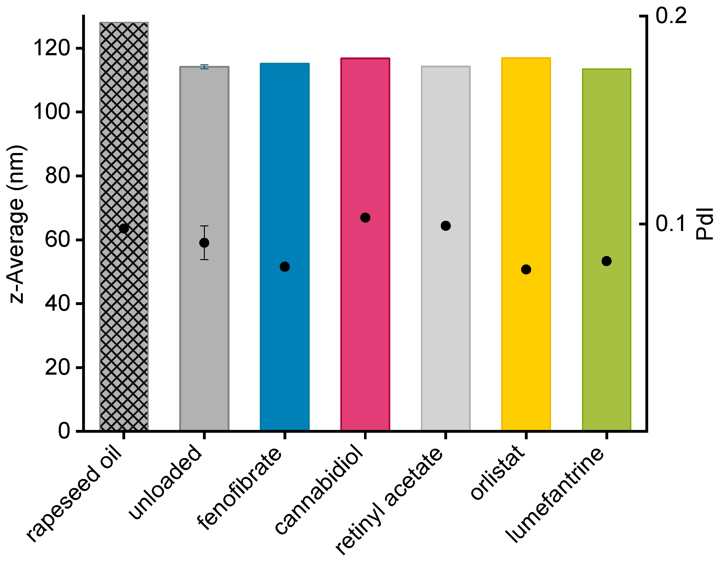 Pharmaceutics 13 00173 g001