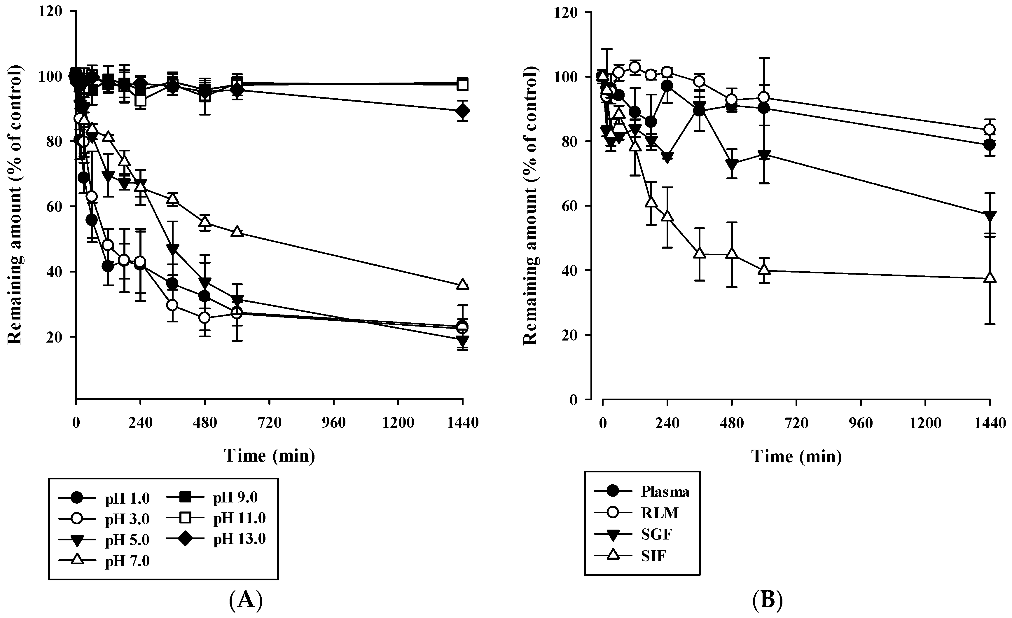 Pharmaceutics 13 00175 g002