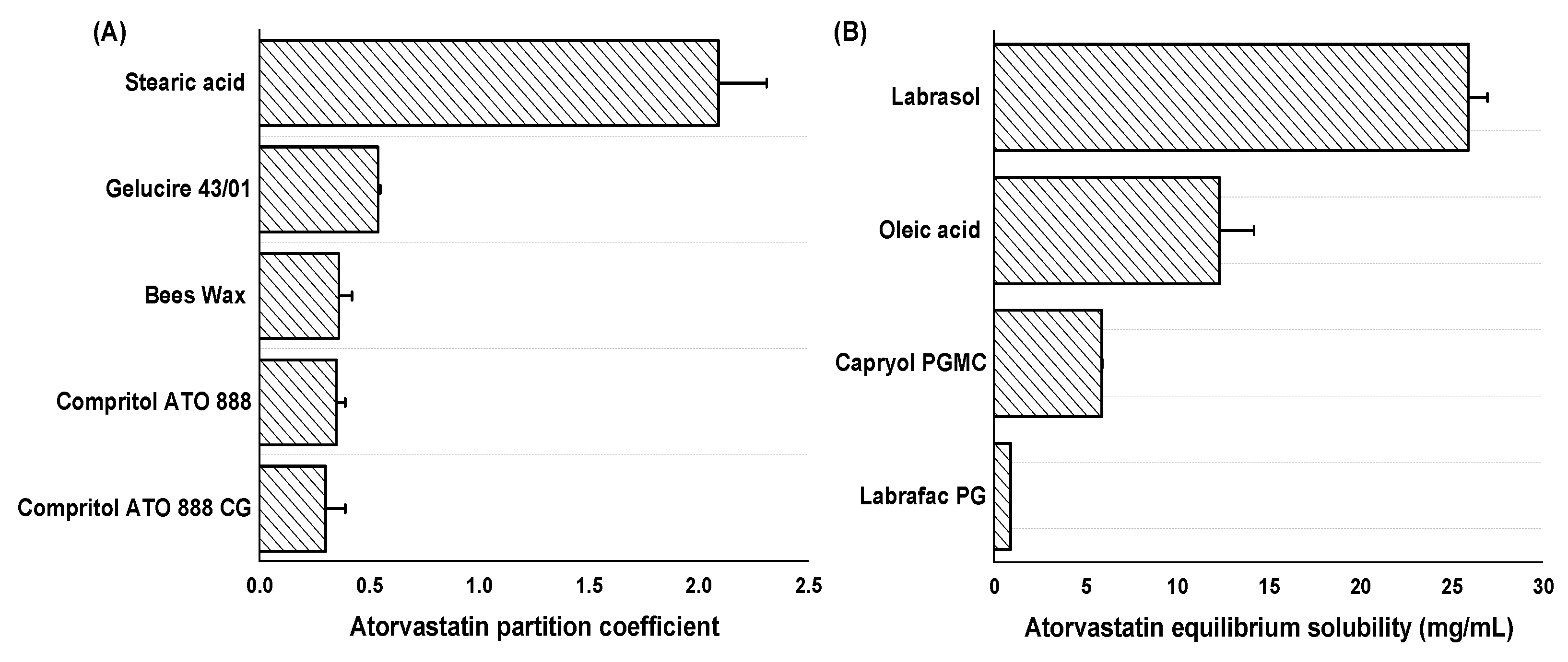 Pharmaceutics 13 00178 g001
