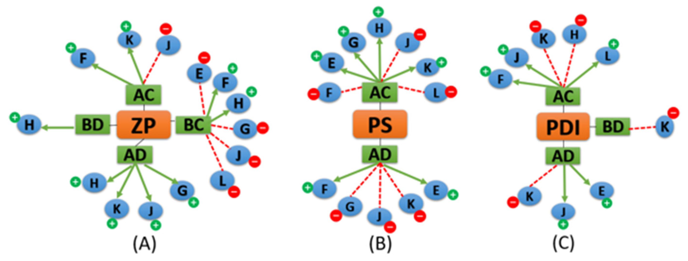 Pharmaceutics 13 00178 g002