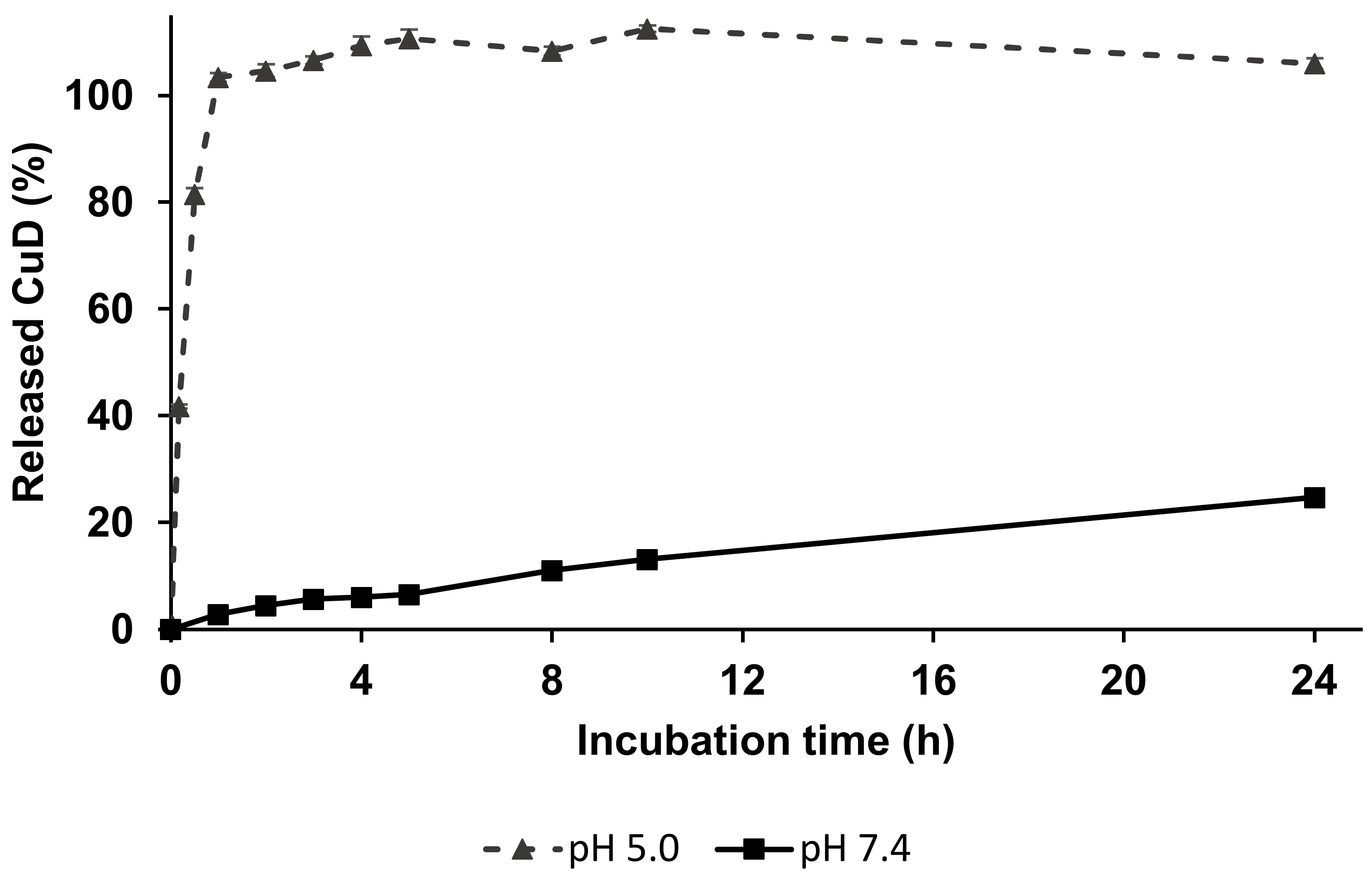 Pharmaceutics 13 00179 g002