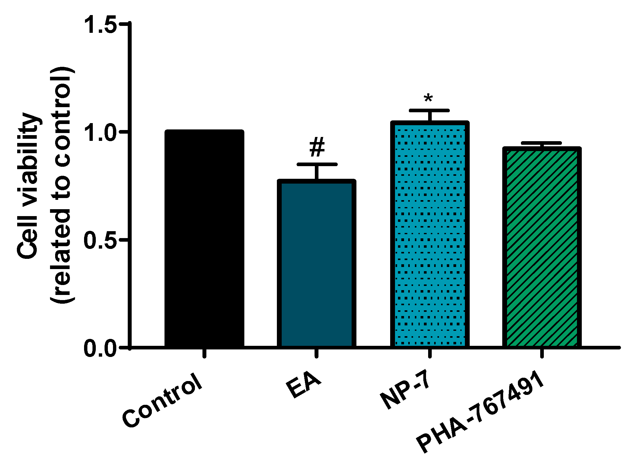 Pharmaceutics 13 00180 g006