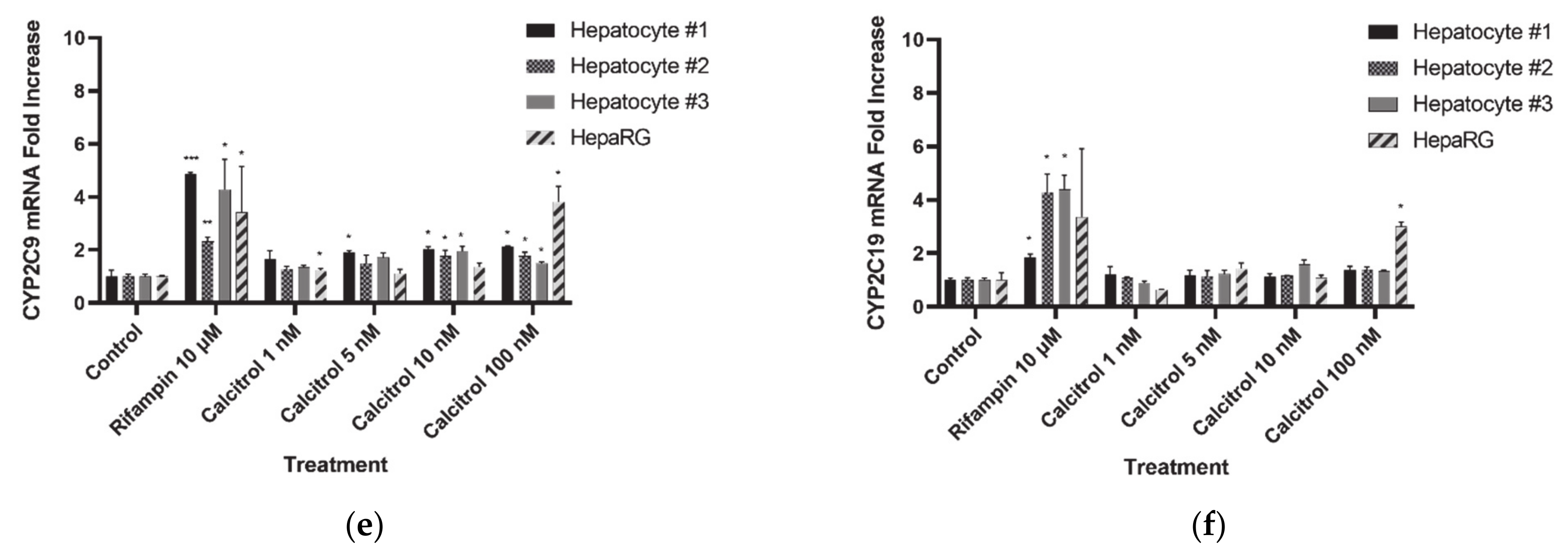 Pharmaceutics 13 00181 g001b