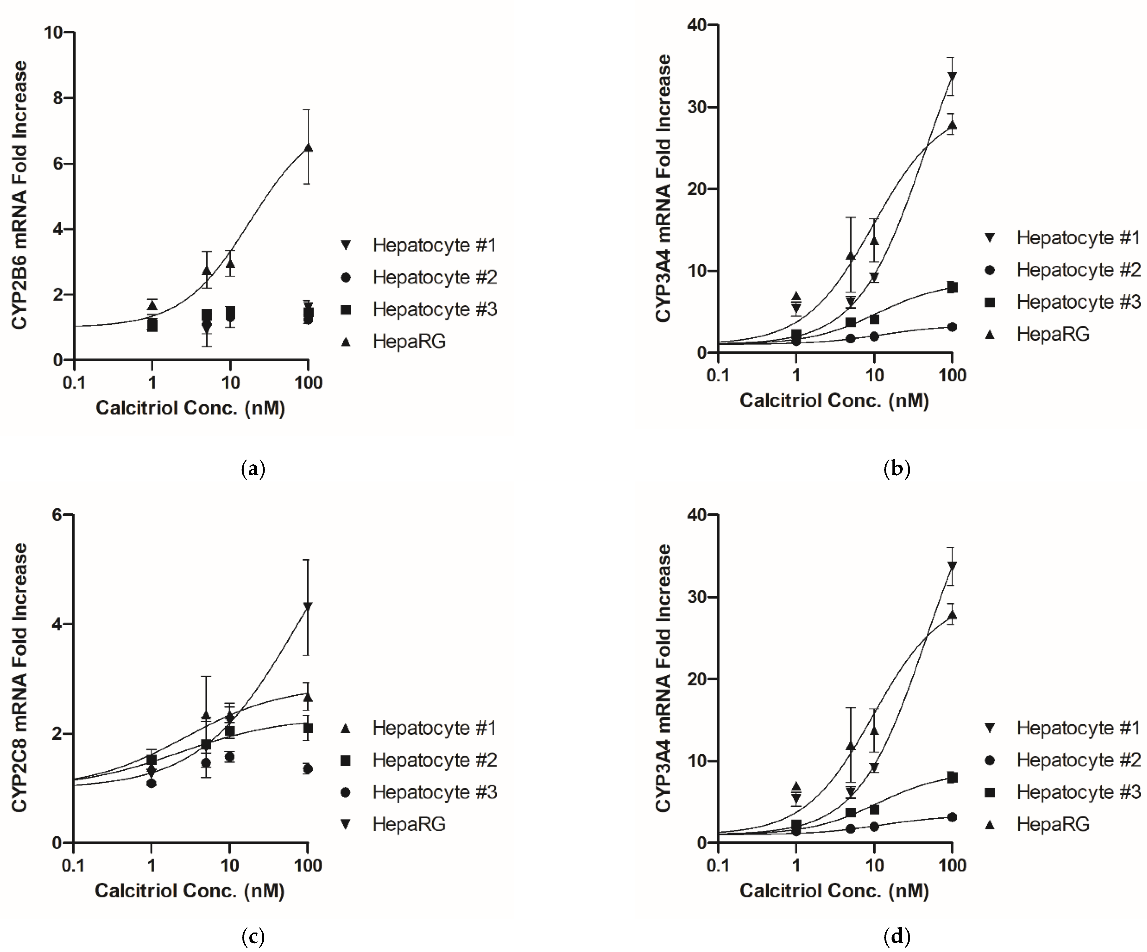 Pharmaceutics 13 00181 g003