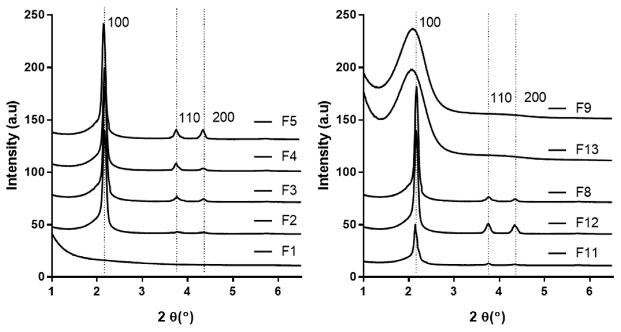 Pharmaceutics 13 00184 g001