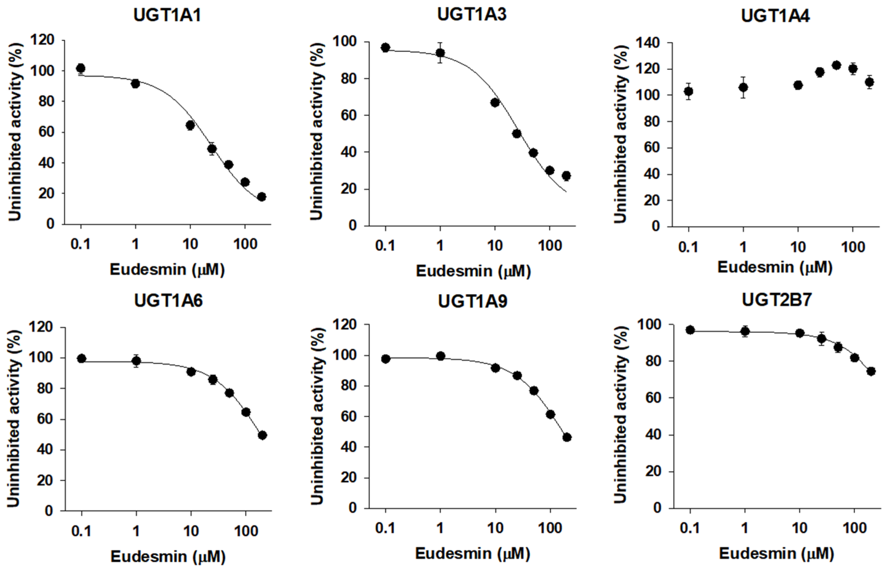 Pharmaceutics 13 00187 g002 Pharmaceutics 13 00187 g002