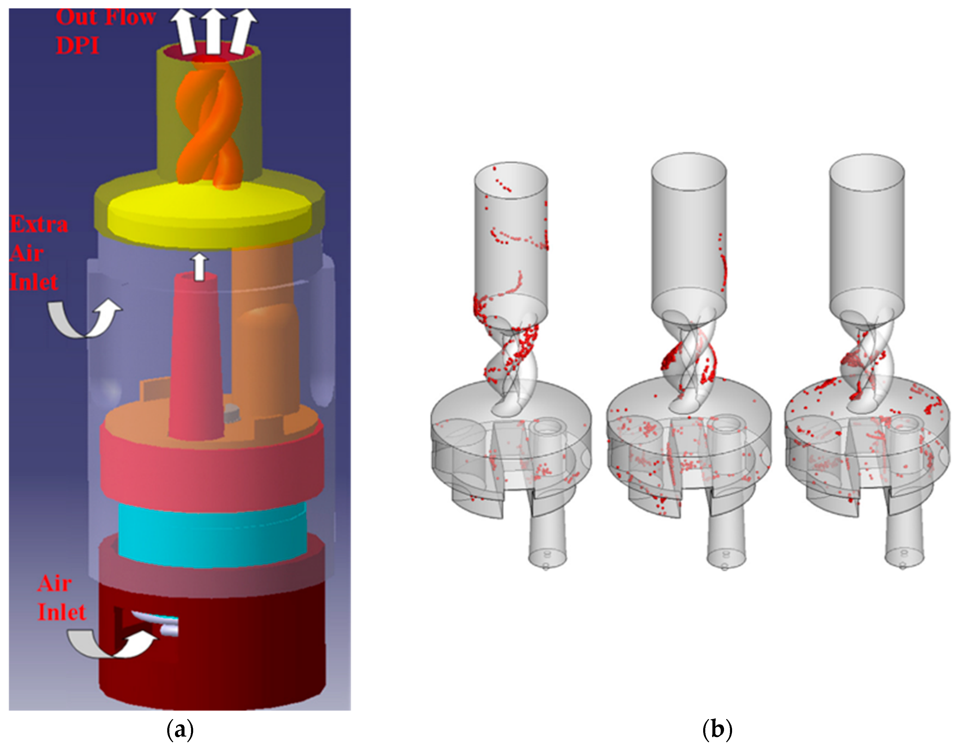 Pharmaceutics 13 00189 g003