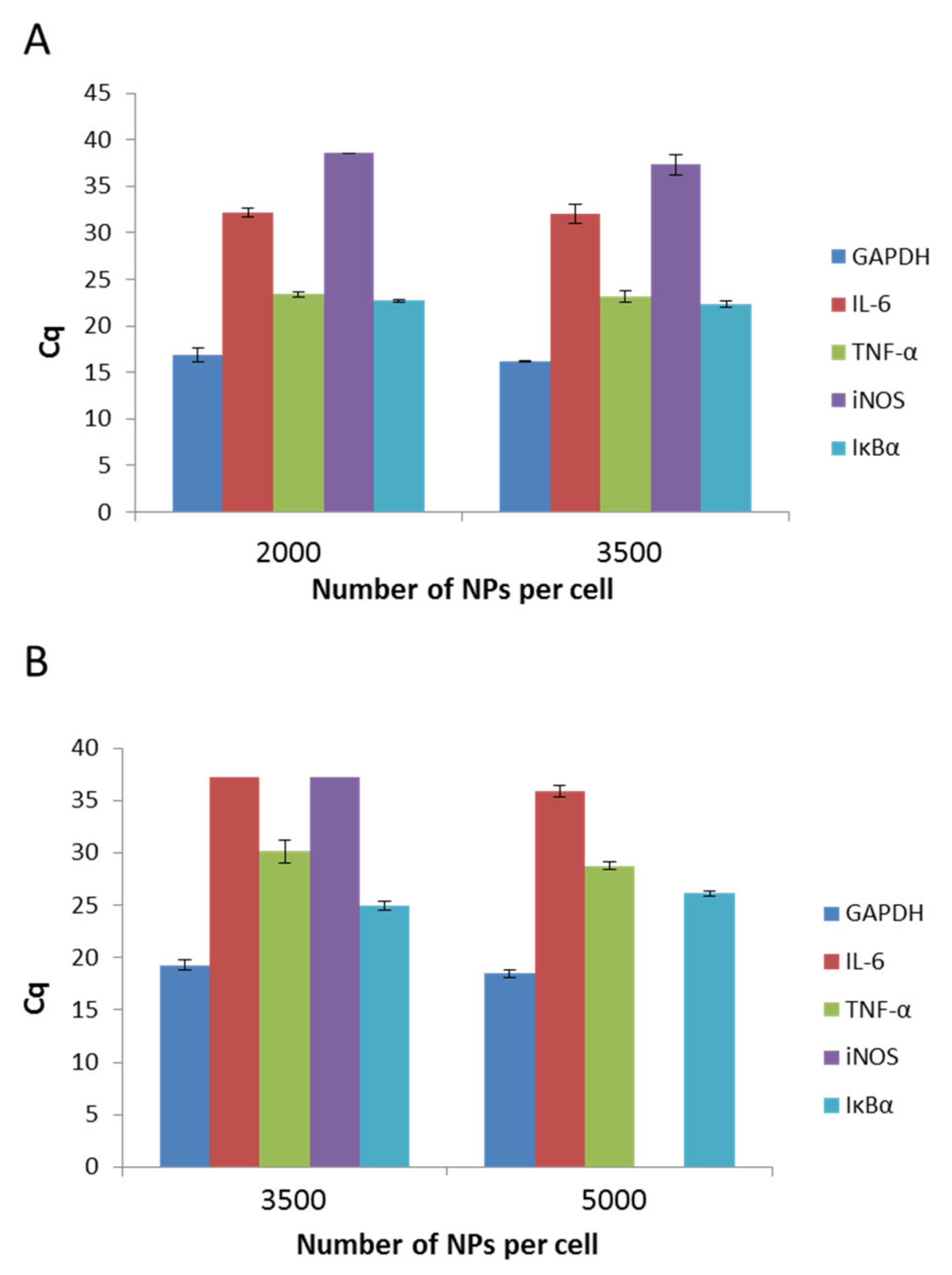 Pharmaceutics 13 00191 g006