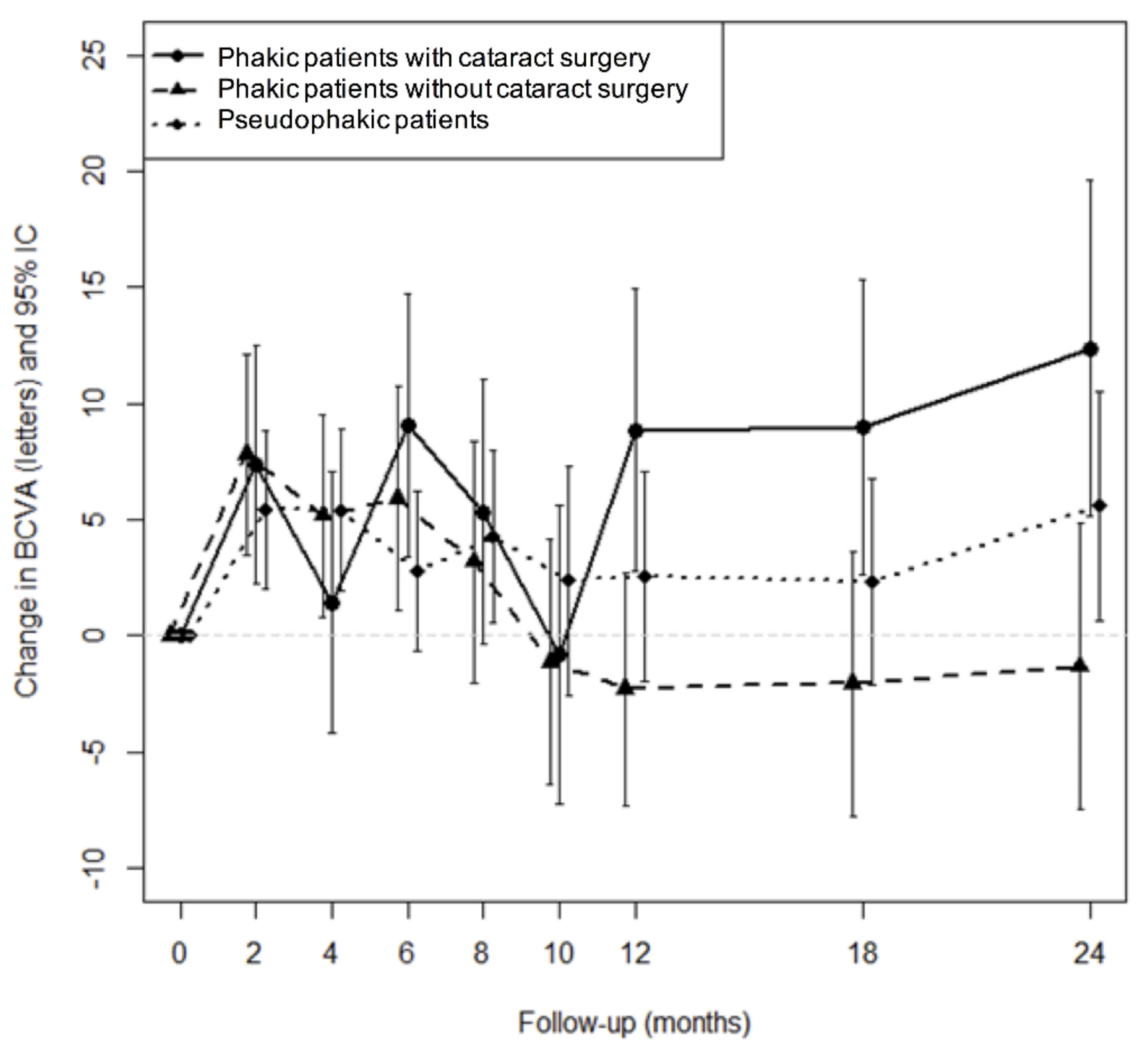 Pharmaceutics 13 00194 g004
