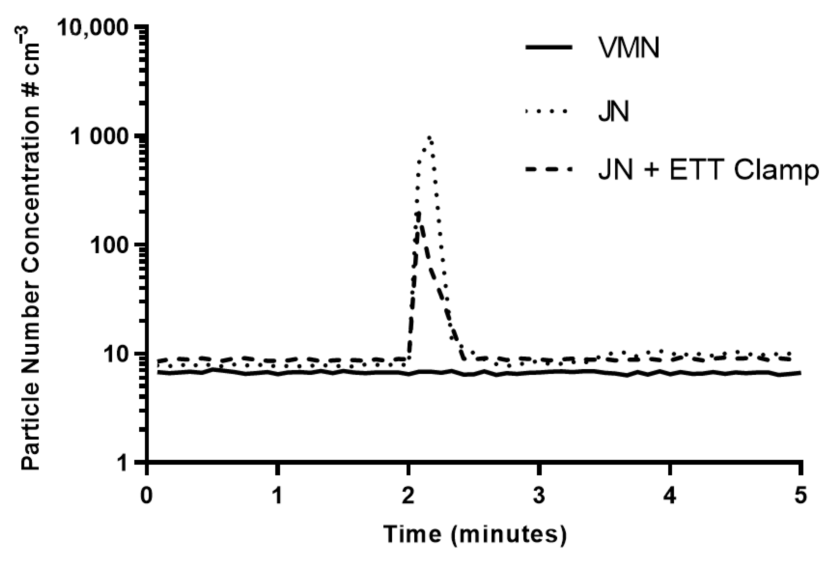 Pharmaceutics 13 00199 g004 Pharmaceutics 13 00199 g004