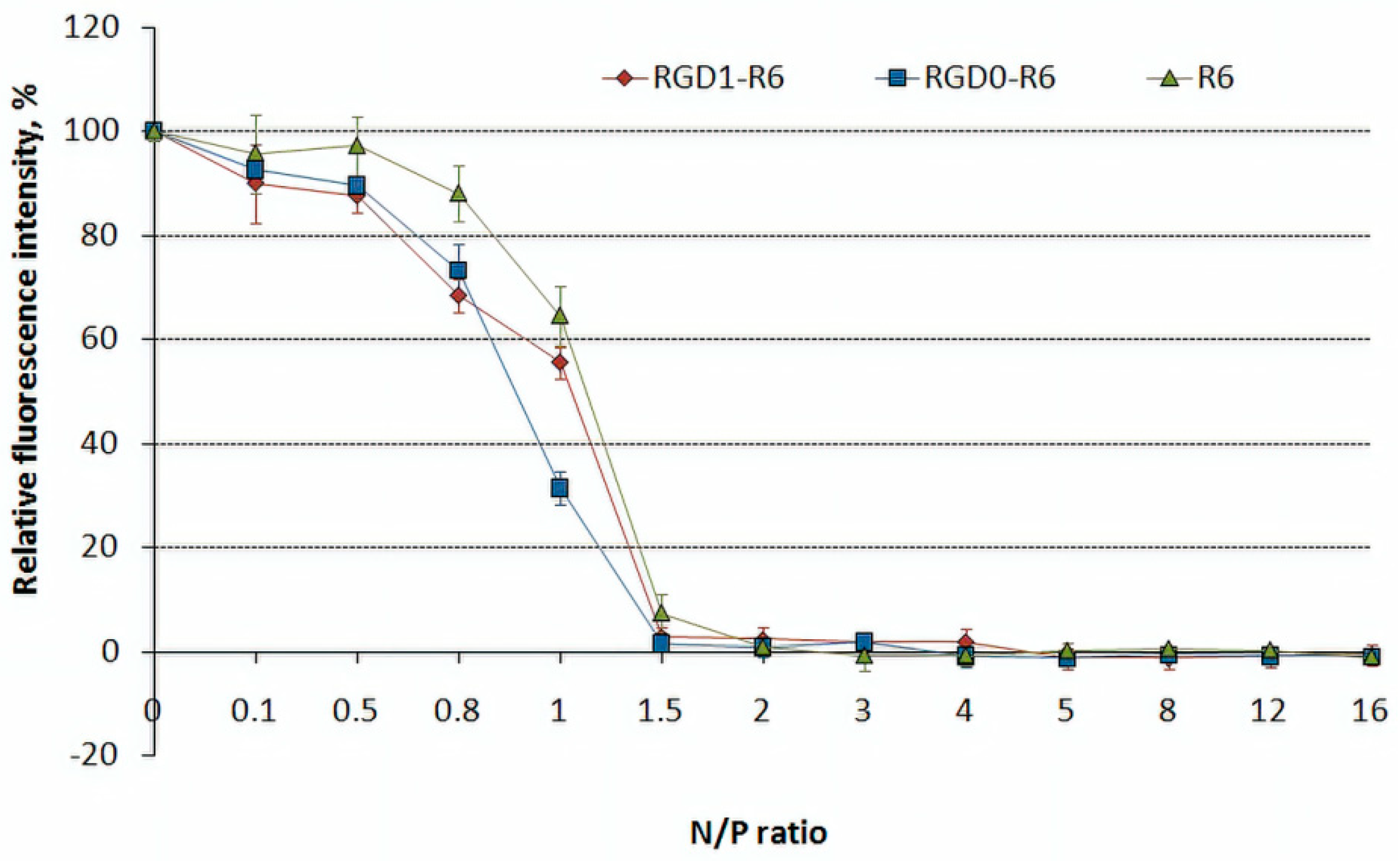 Pharmaceutics 13 00202 g001