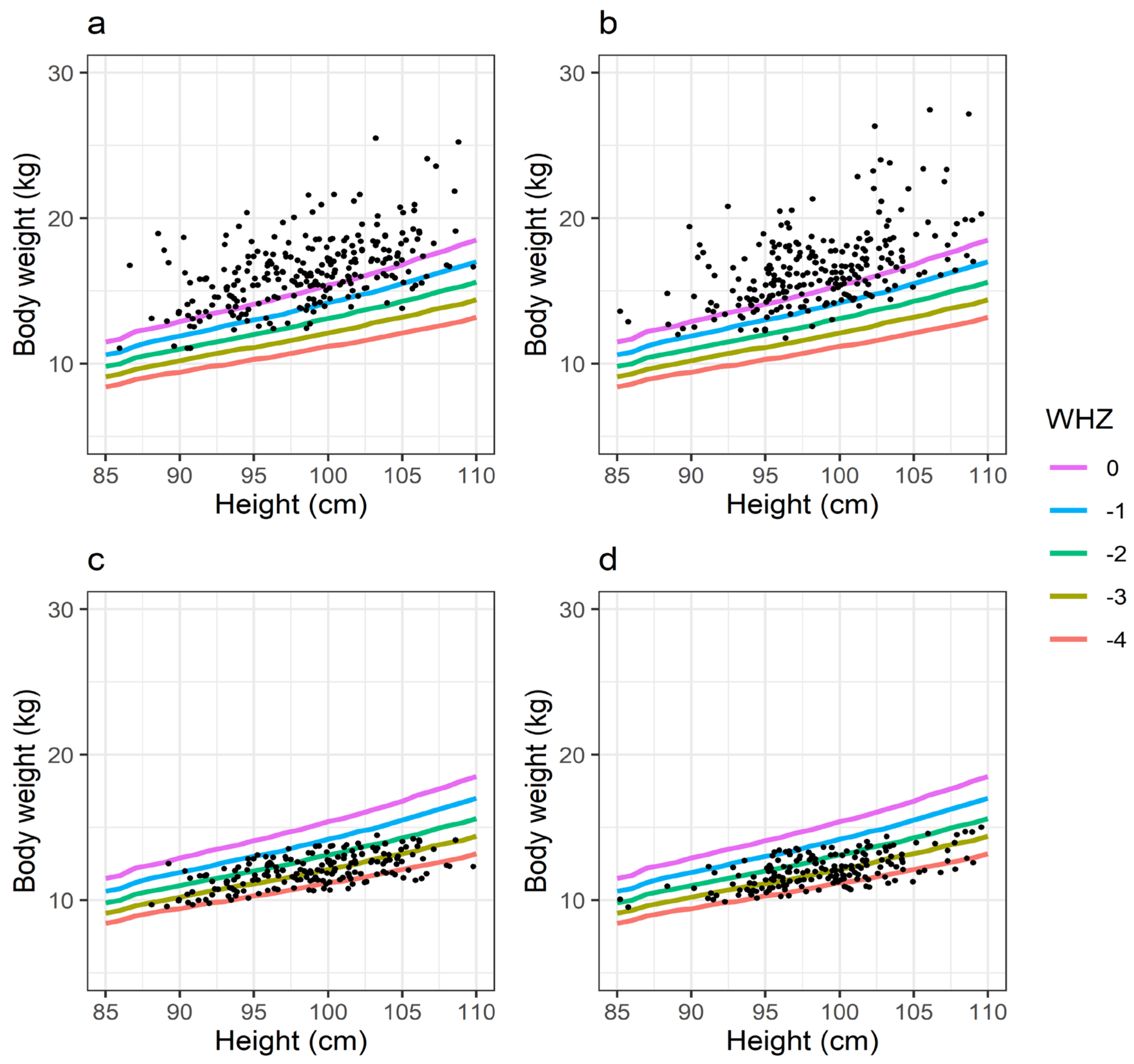 Pharmaceutics 13 00204 g002