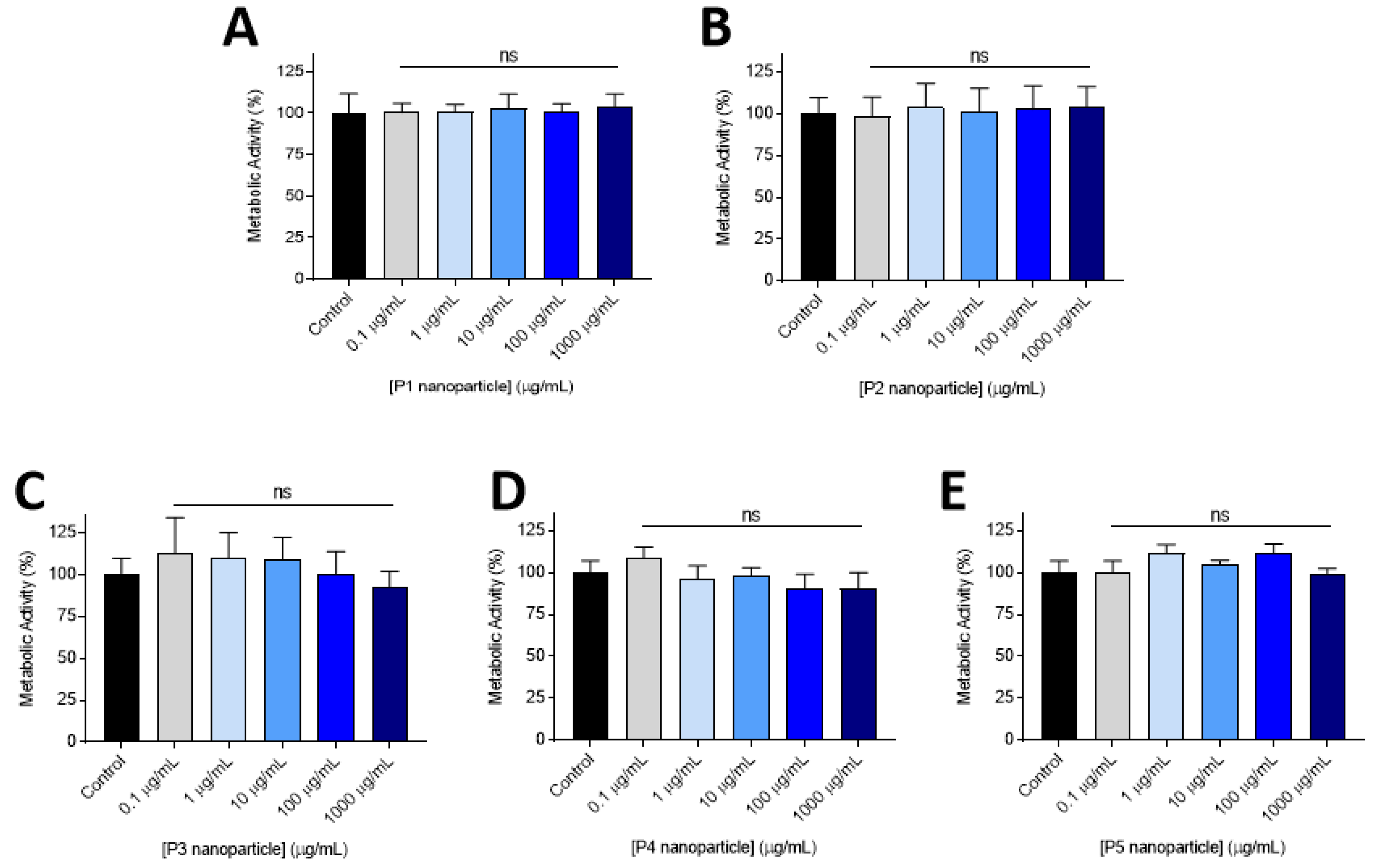 Pharmaceutics 13 00208 g002