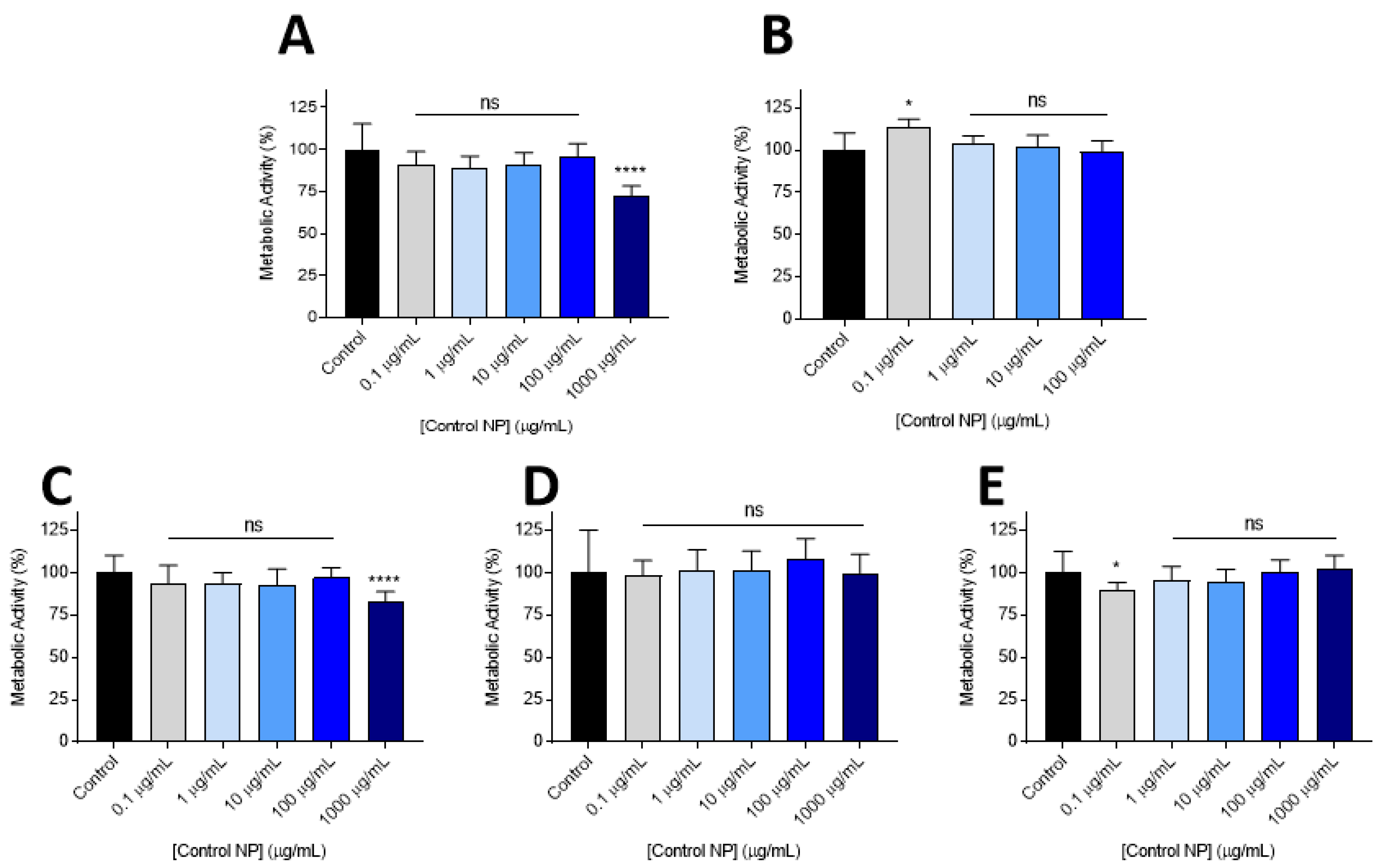 Pharmaceutics 13 00208 g003