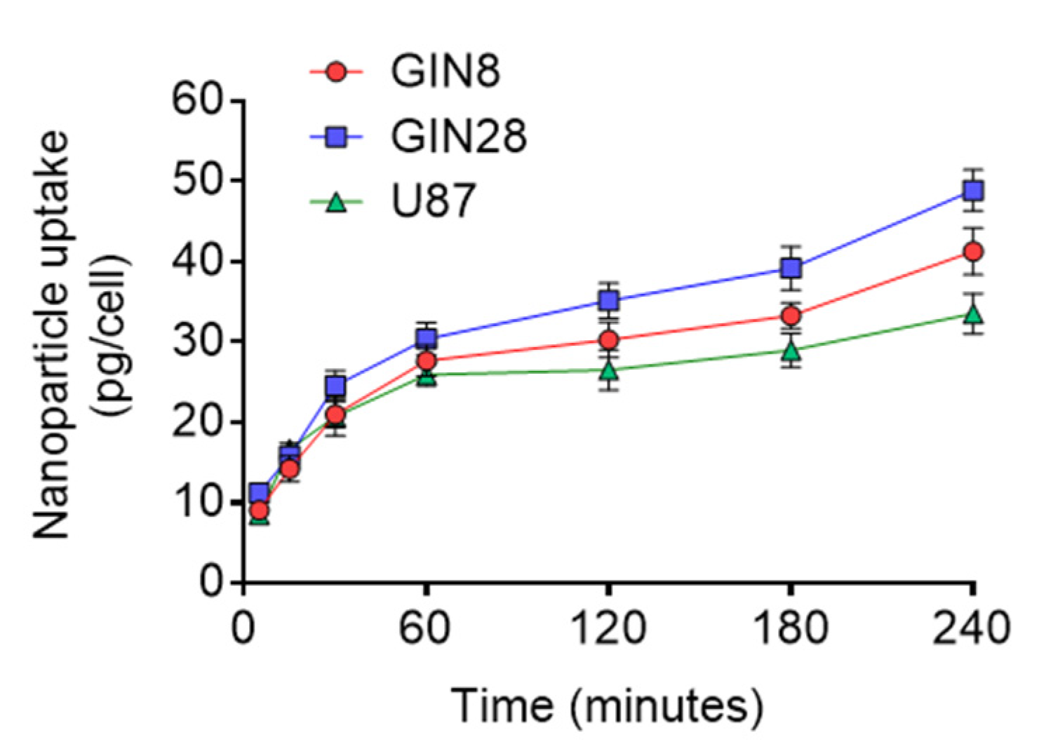 Pharmaceutics 13 00208 g005