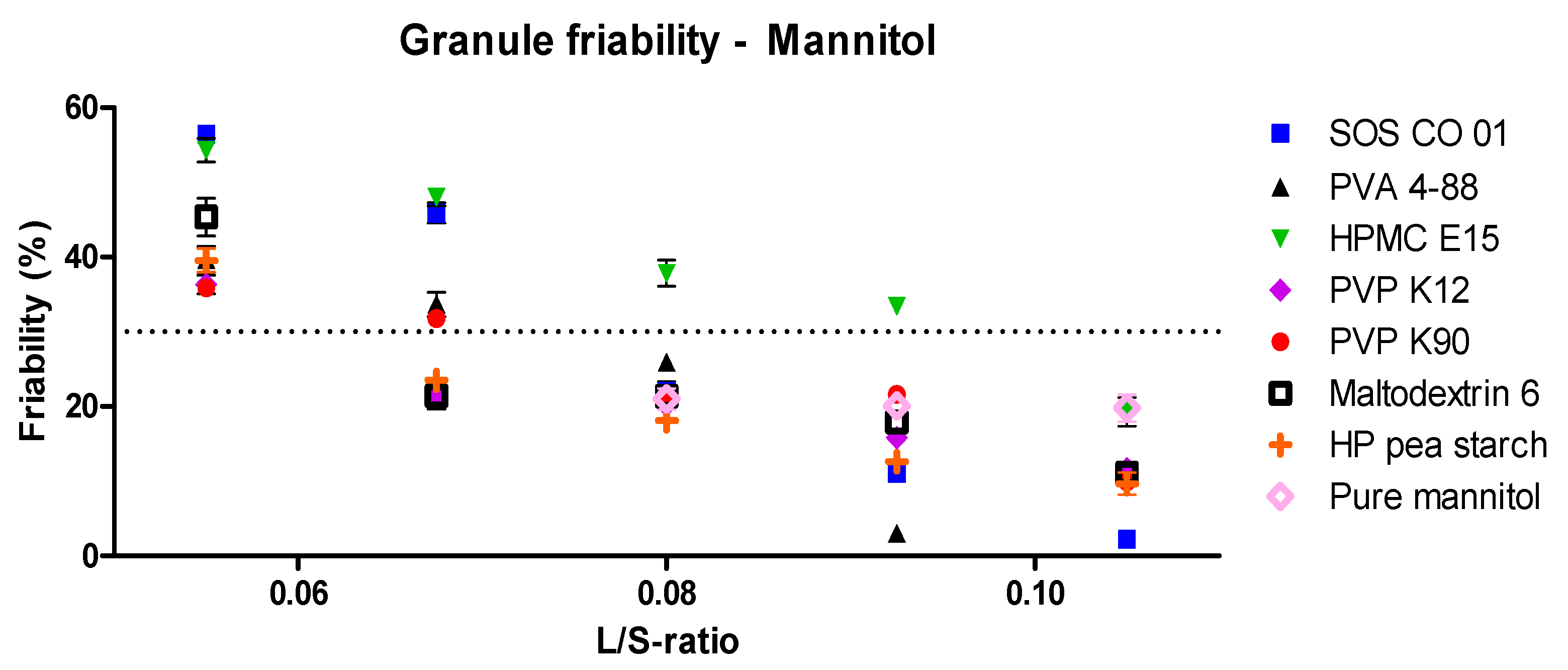 Pharmaceutics 13 00210 g003 Pharmaceutics 13 00210 g003