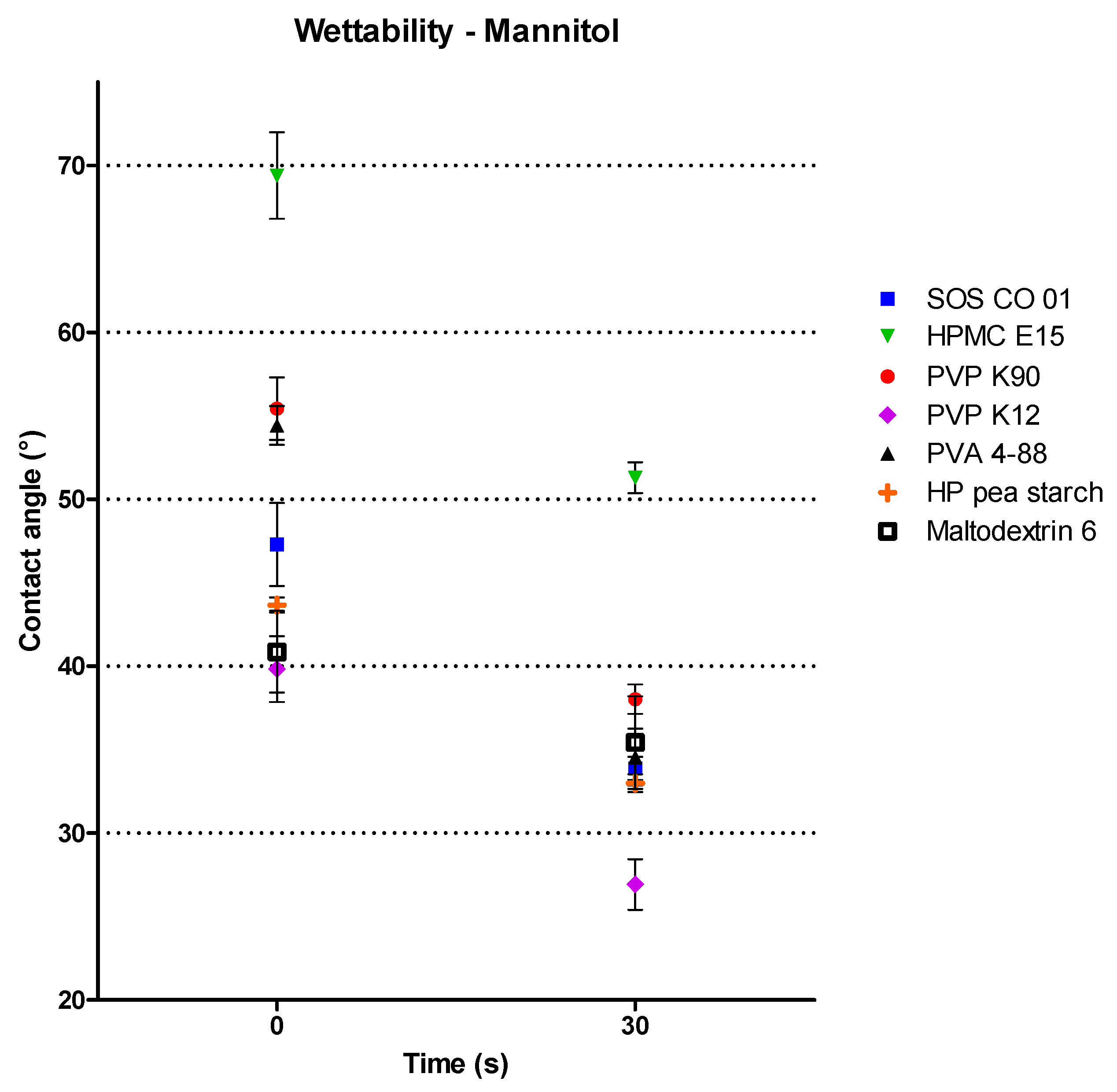 Pharmaceutics 13 00210 g004 Pharmaceutics 13 00210 g004