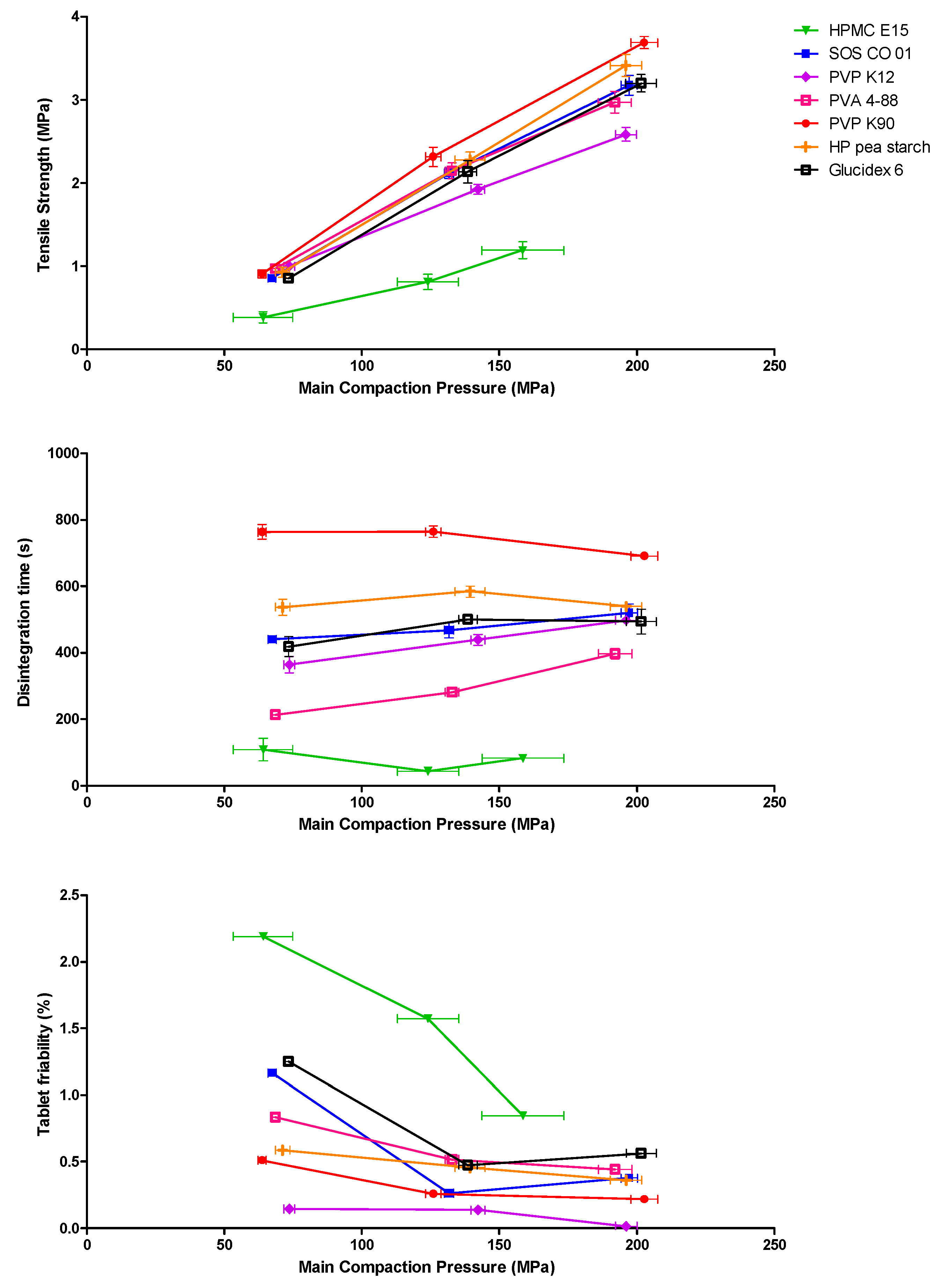 Pharmaceutics 13 00210 g006 Pharmaceutics 13 00210 g006