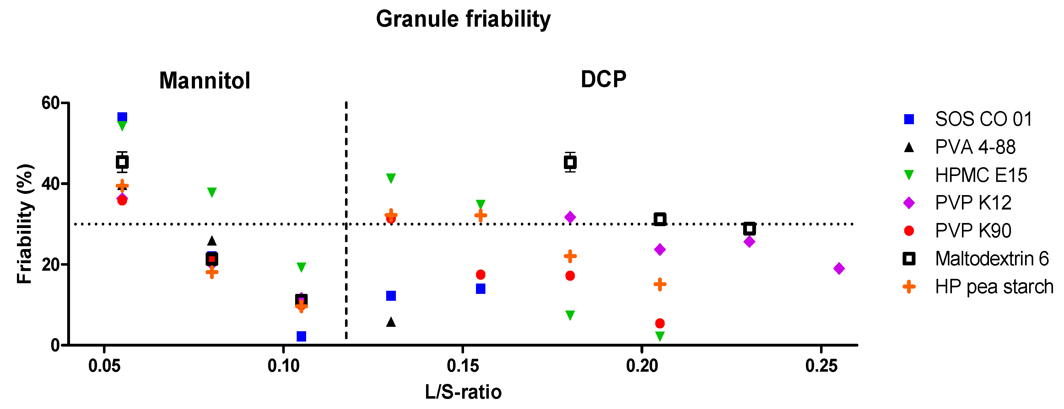 Pharmaceutics 13 00210 g007 Pharmaceutics 13 00210 g007