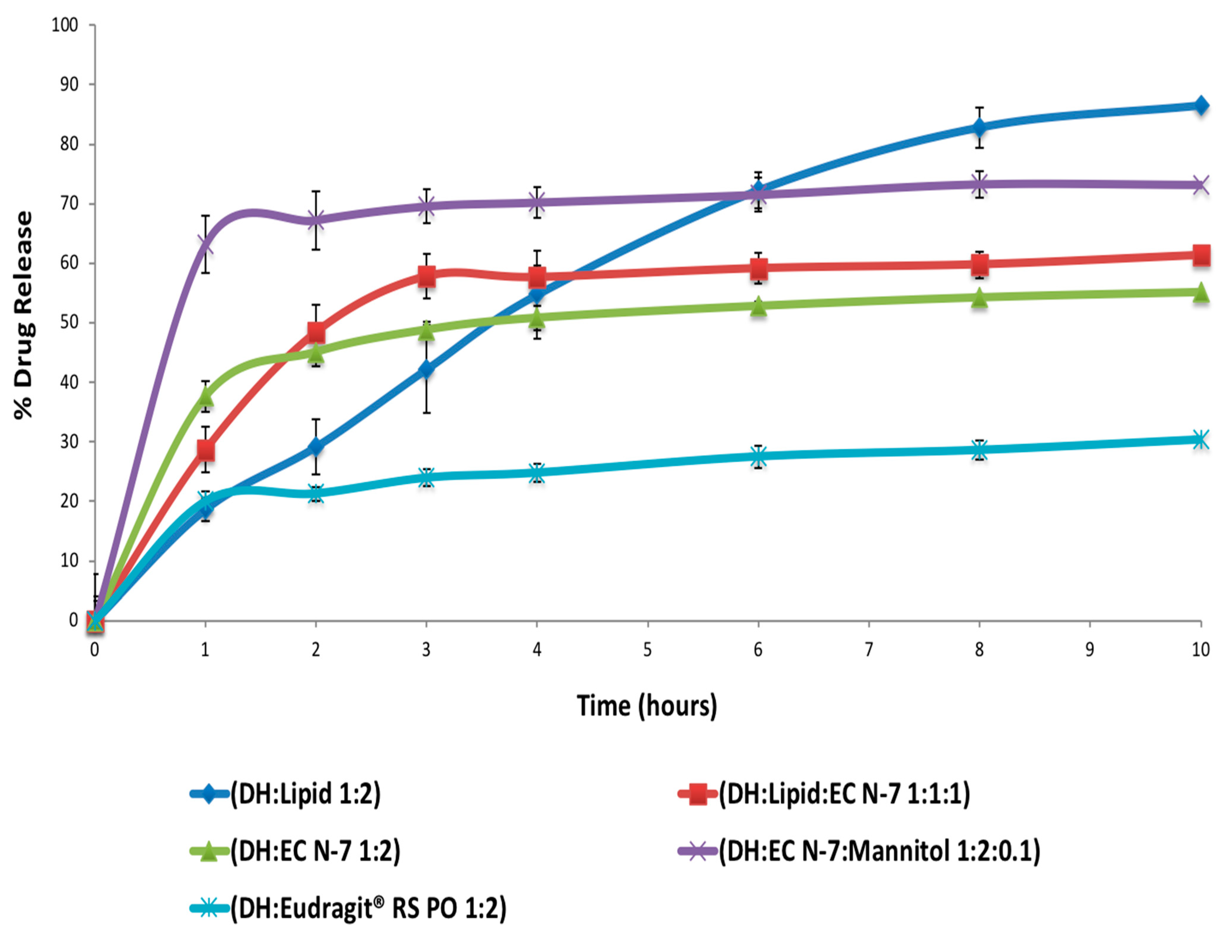 Pharmaceutics 13 00213 g008