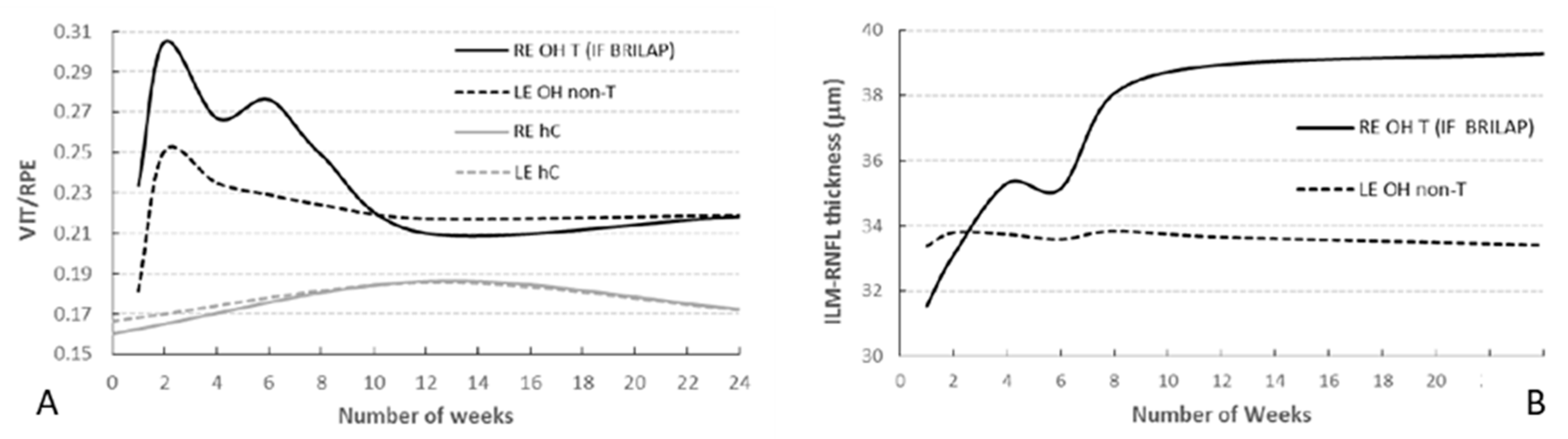 Pharmaceutics 13 00217 g005