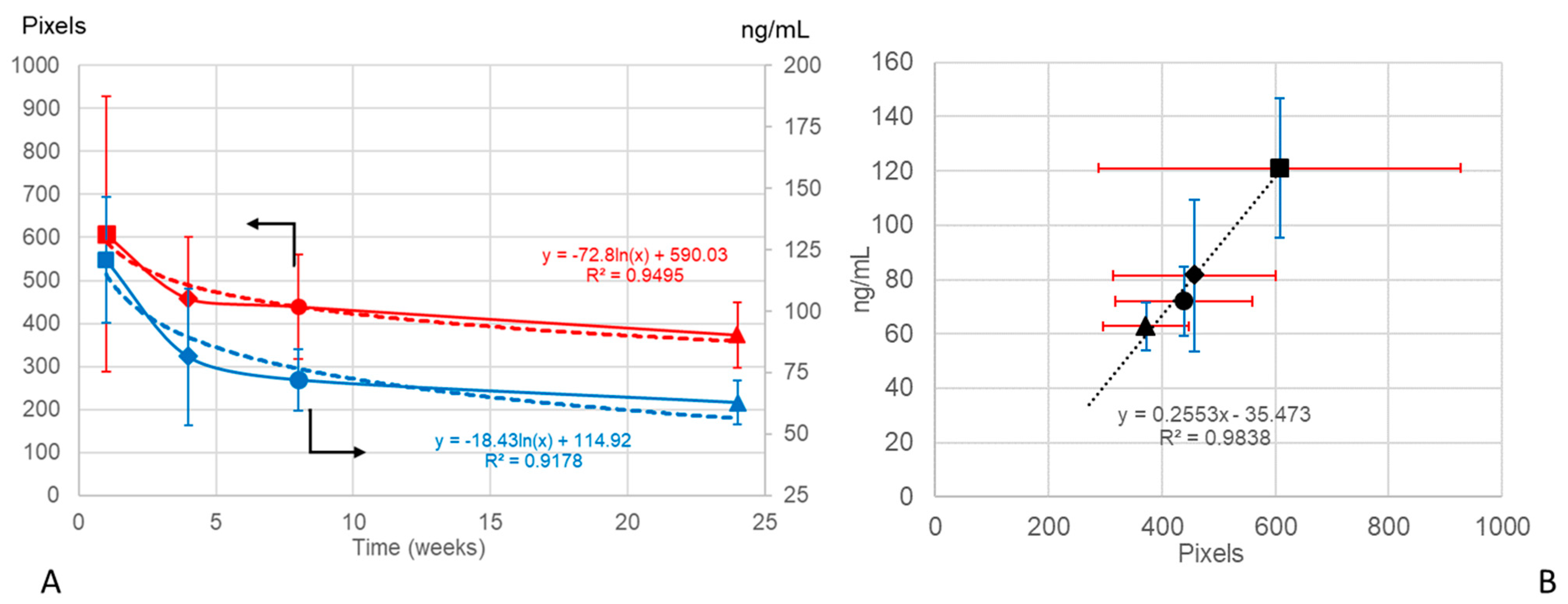 Pharmaceutics 13 00217 g007