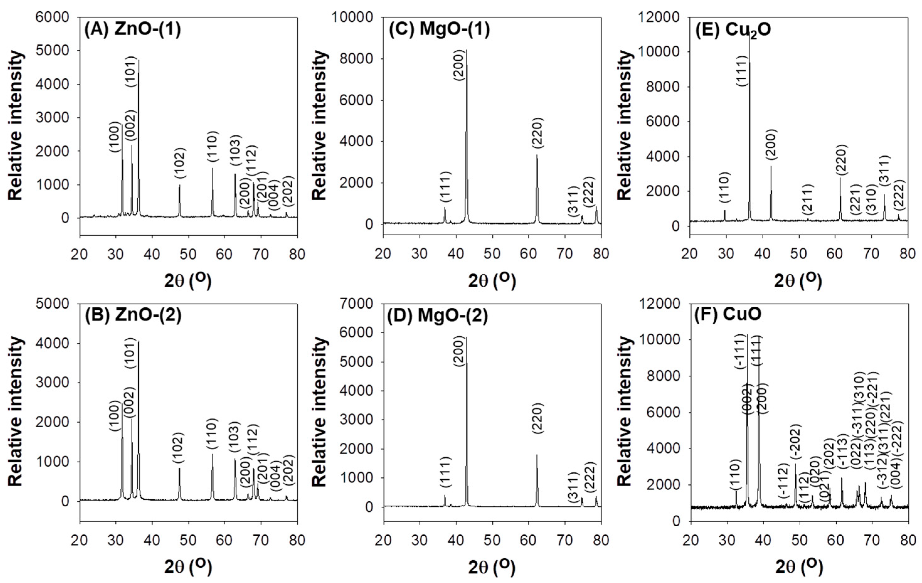 Pharmaceutics 13 00222 g002 Pharmaceutics 13 00222 g002
