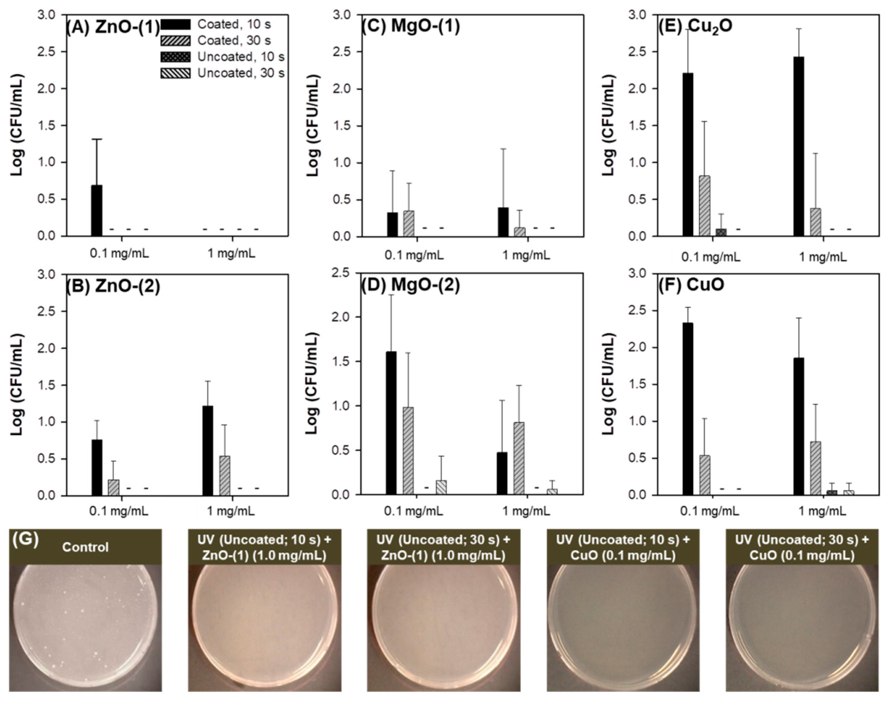 Pharmaceutics 13 00222 g005 Pharmaceutics 13 00222 g005