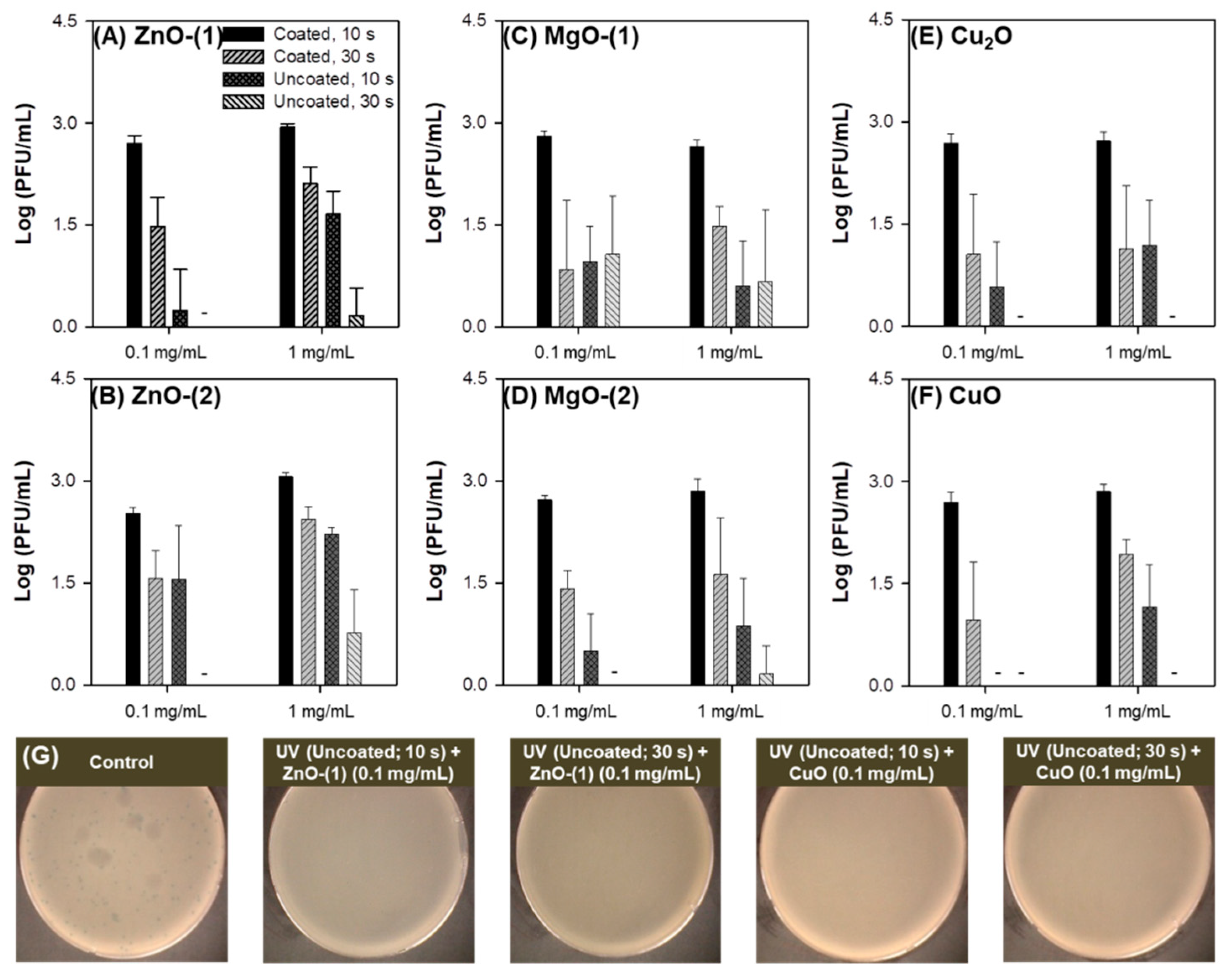 Pharmaceutics 13 00222 g006 Pharmaceutics 13 00222 g006