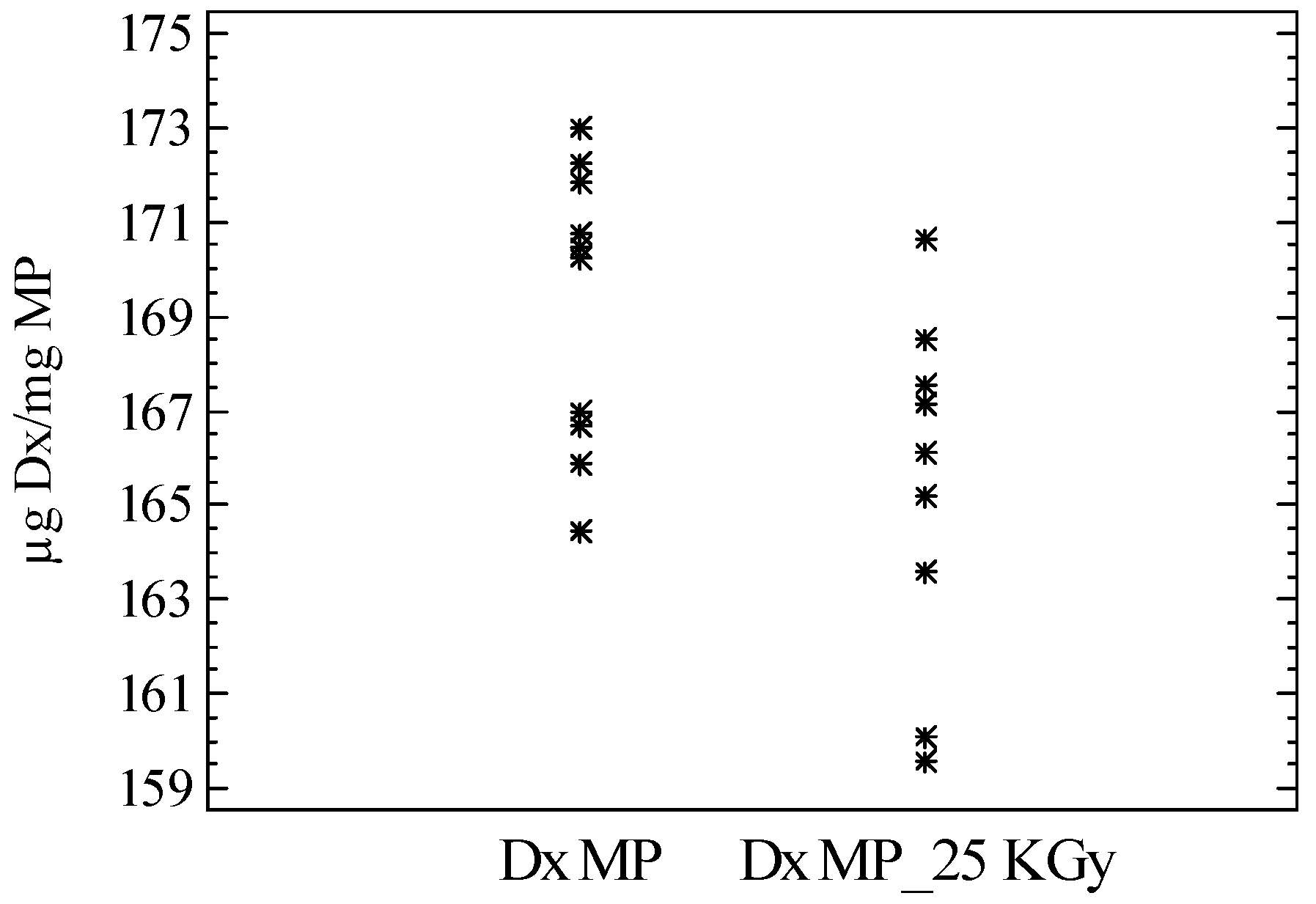 Pharmaceutics 13 00228 g004 Pharmaceutics 13 00228 g004